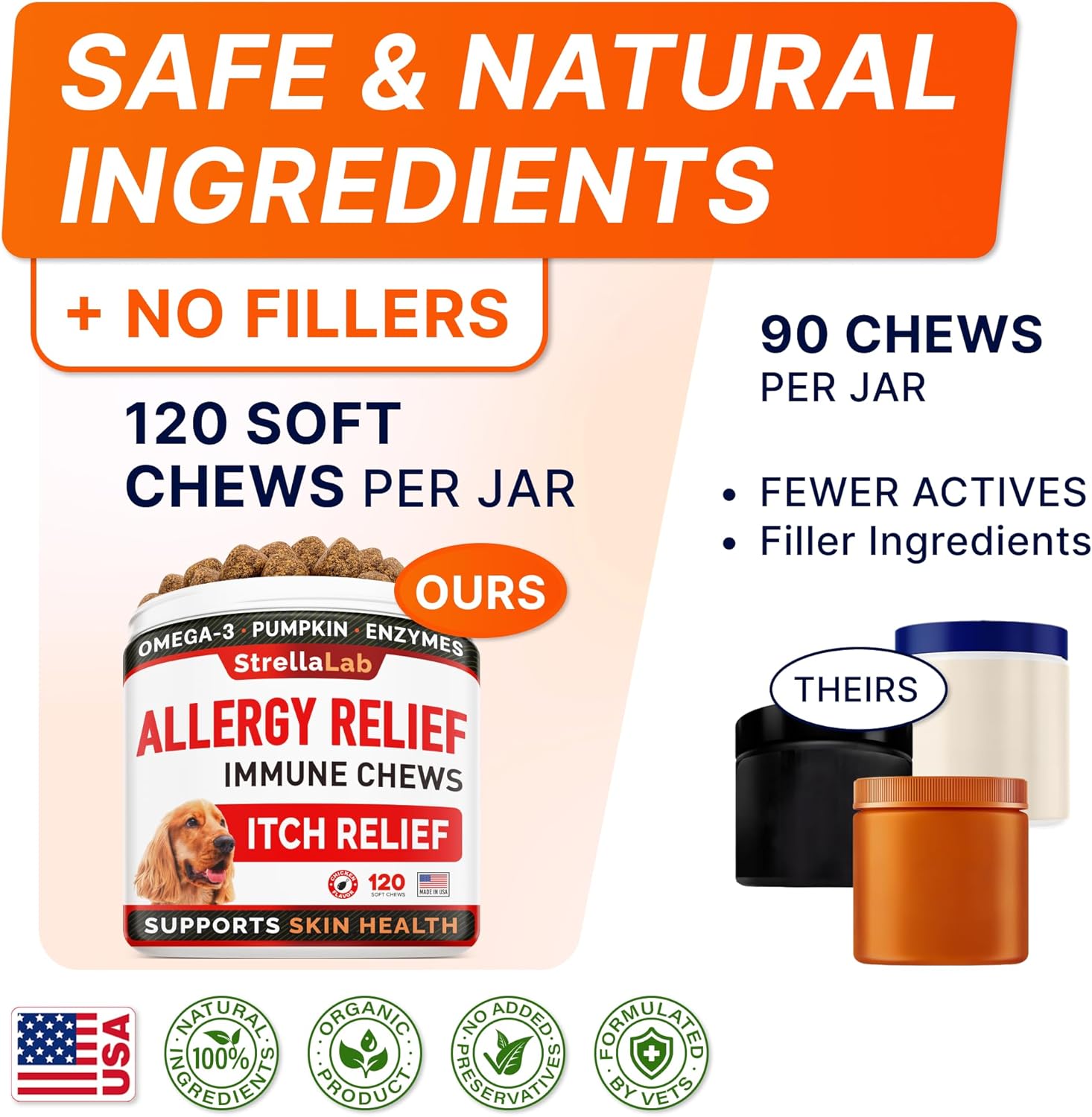 StrellaLab Dog Allergy Relief & Anti Itch Support Chews w/Omega 3: Real Ingredients, Real Taste! Skin & Coat Immune Supplement w/Fish Oil, Pumpkin & Enzymes — Developed by Experts - Made in USA -120Ct-2