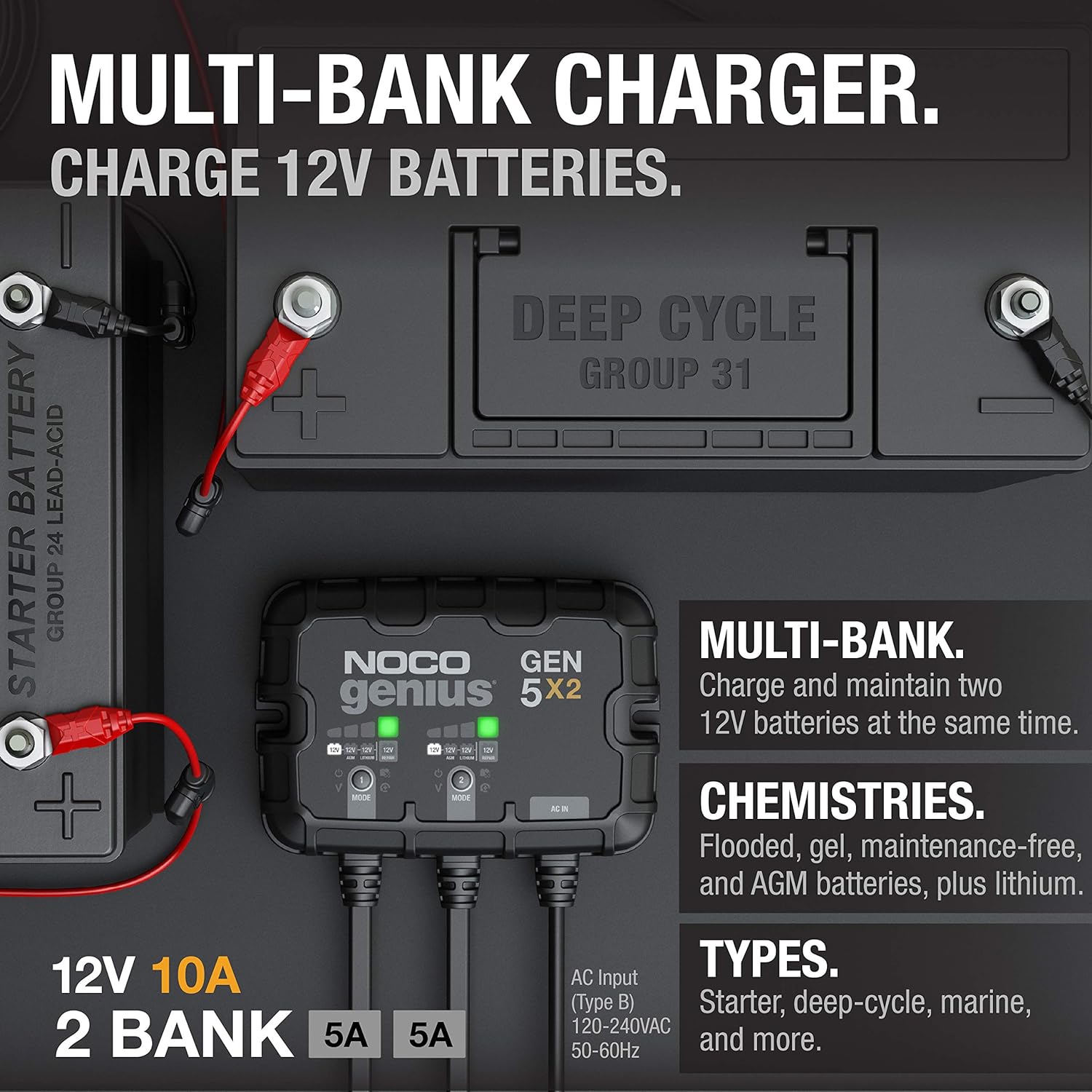 NOCO Genius GEN5X2, 2-Bank, 10A (5A/Bank) Smart Marine Battery Charger, 12V Waterproof Onboard Boat Charger, Battery Maintainer and Desulfator for AGM, Lithium (LiFePO4) and Deep-Cycle Batteries-1