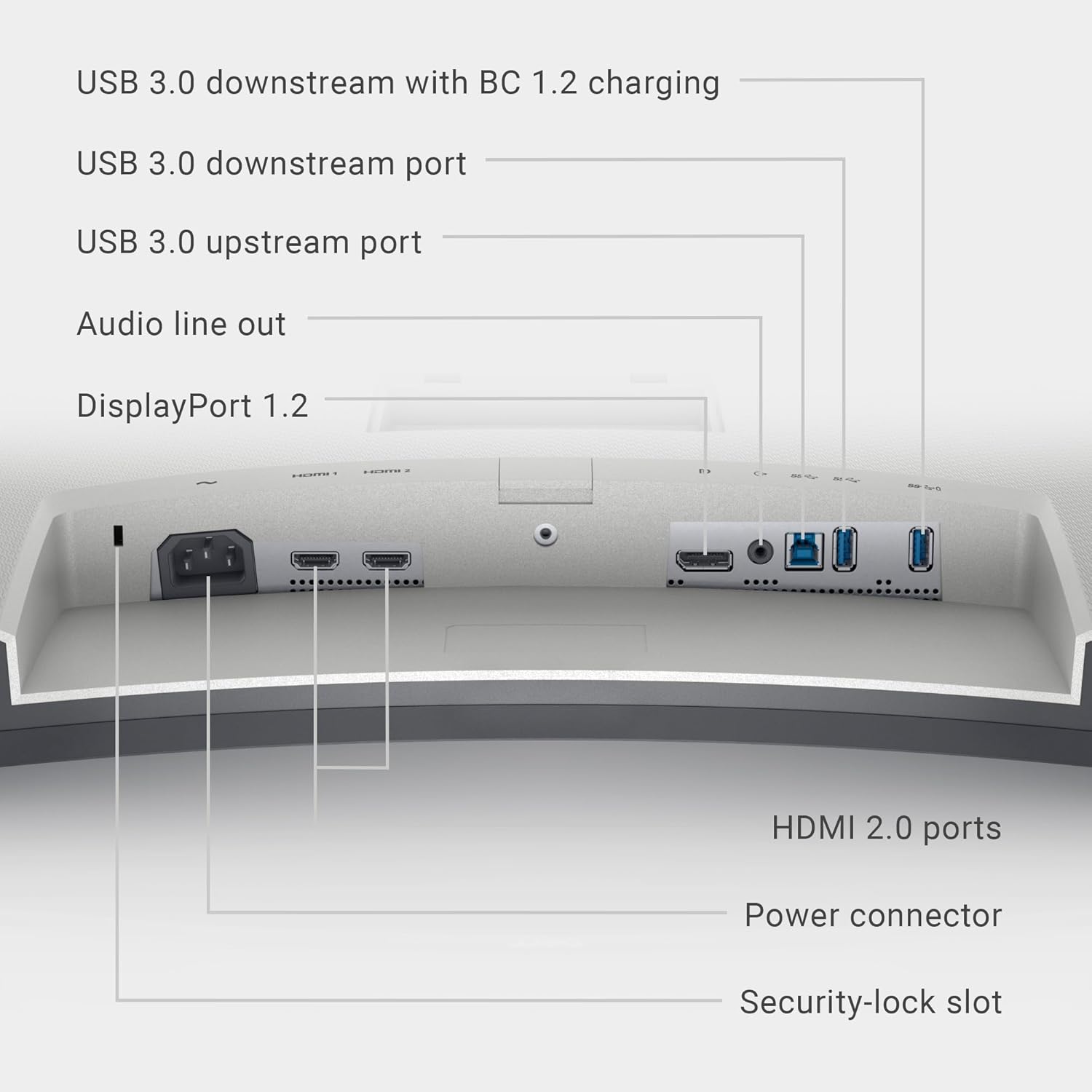 Dell S3221QS 32 Inch Curved 4K UHD (3840 x 2160), VA Ultra-Thin Bezel Monitor, 60Hz, 4MS Response Time, 90% DCI-P3, 99% sRGB, AMD FreeSync, HDMI, DisplayPort, Built in Speakers, VESA Certified, Silver-7