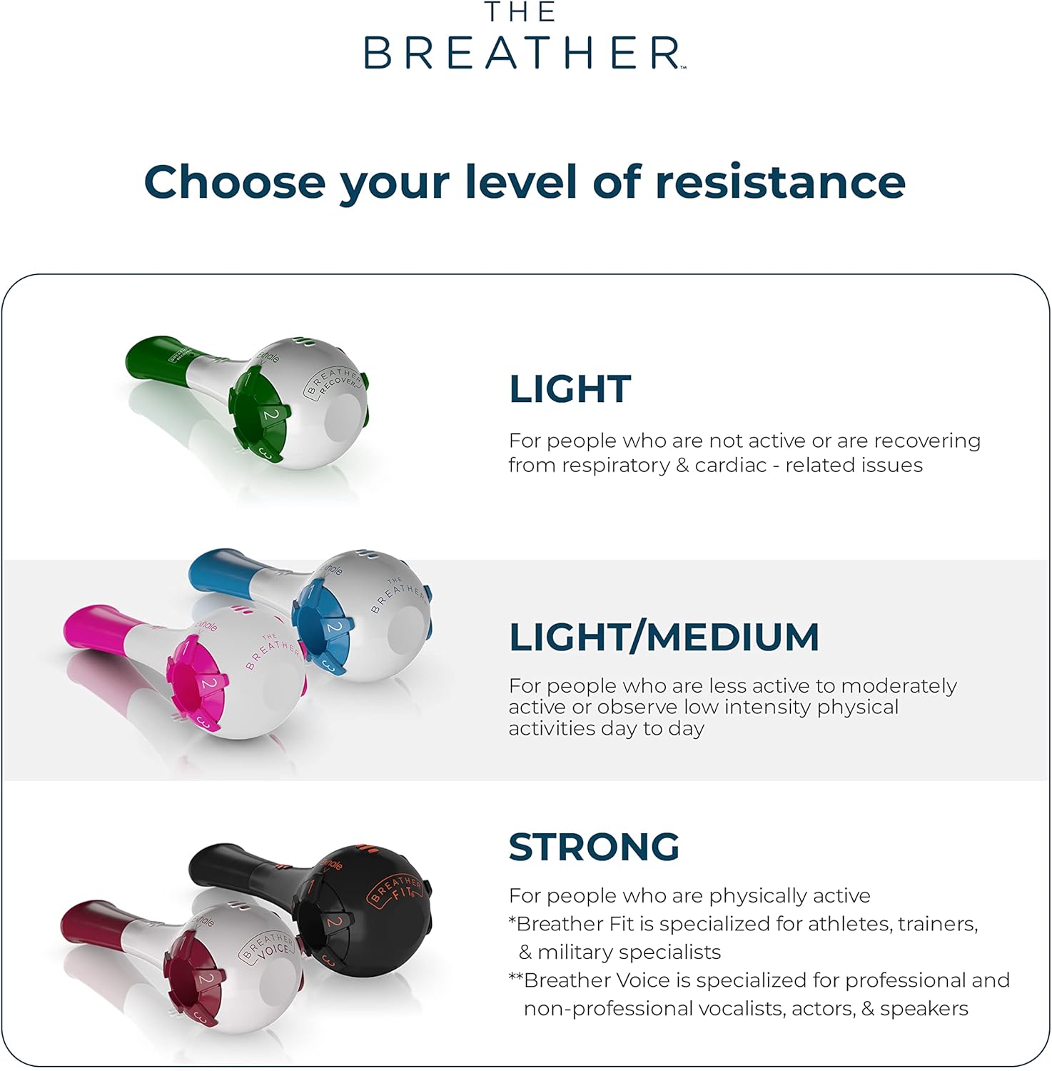 Breather Voice | Hand-Held Independent Vocal Muscle Trainer for Singers, Podcasters, Speakers, Influencers | Improve Vocal Strength with Safe Voice Training Device | Guided Mobile App Included-3