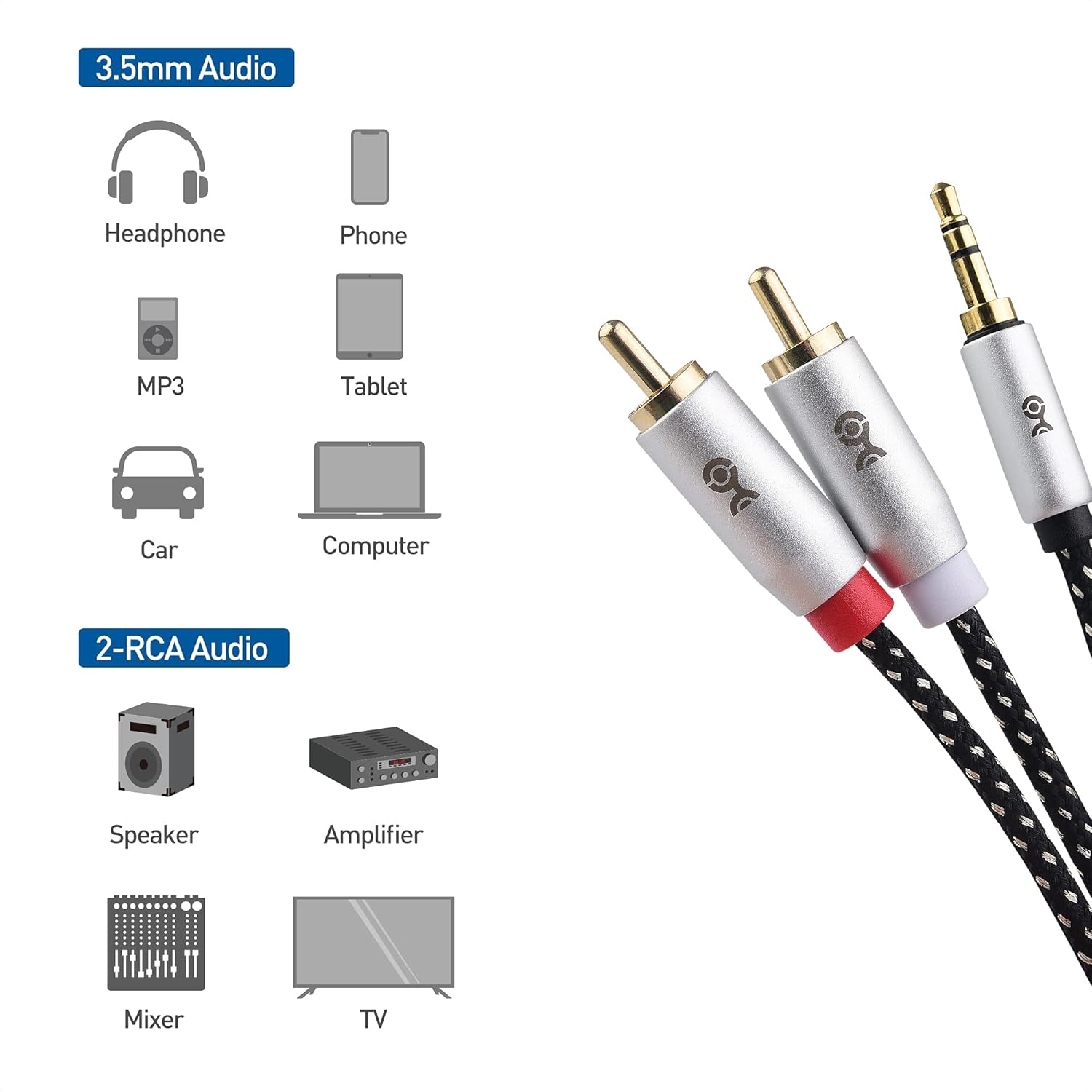 Cable Matters 2-Pack RCA to 3.5mm Stereo Audio Cable 3 Feet (RCA to Aux Cable, 3.5mm to RCA Cable, Aux to RCA Cable) in Black-4