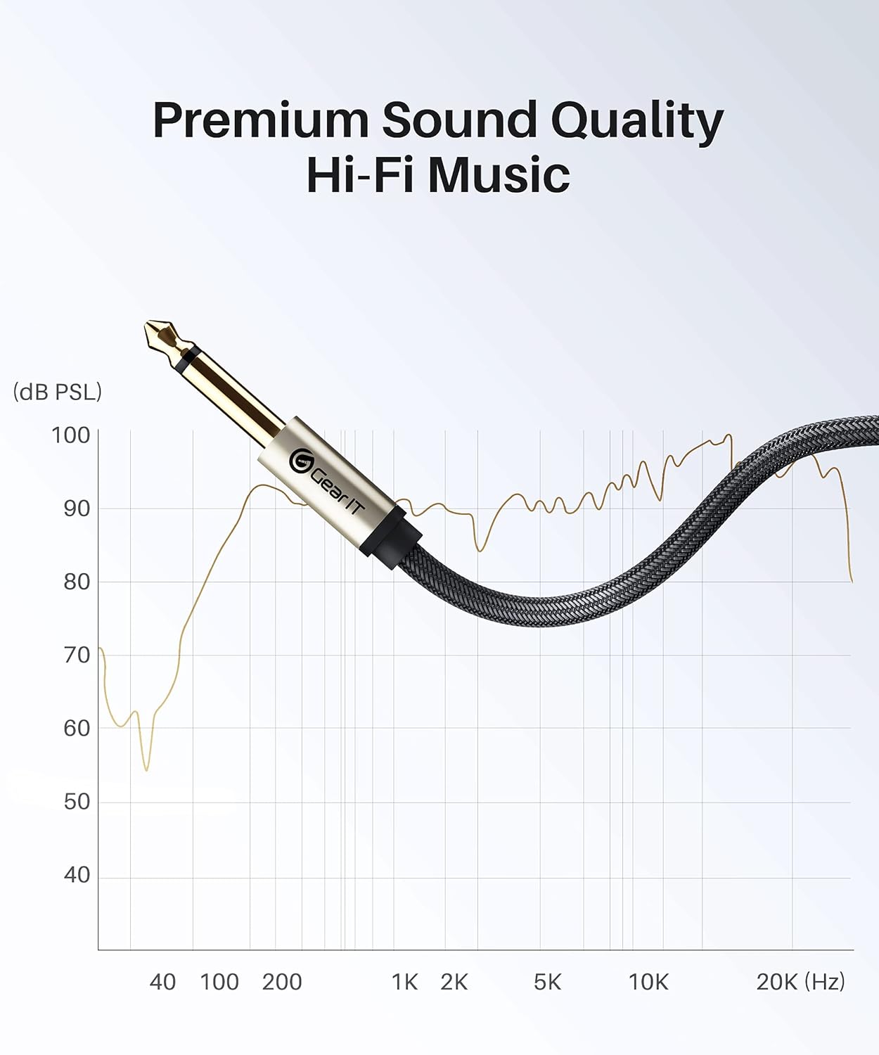 GearIT Guitar Instrument Cable (25ft) 1/4 Inch to 1/4 inch TS Straight Male to Male 6.35mm Mono Jack with Alloy Connector and Nylon Braid-3