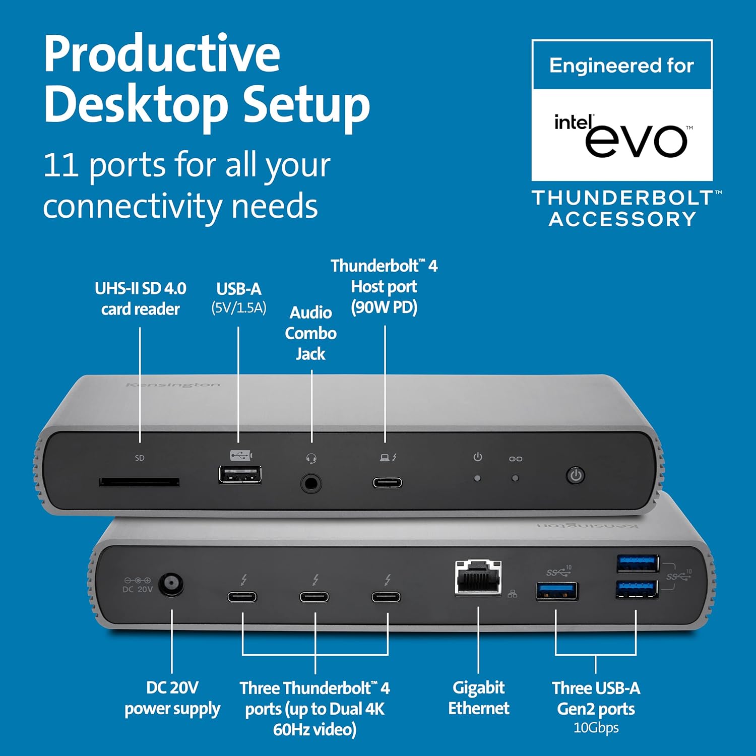 Kensington SD5700T Thunderbolt 4 Docking Station, Dual 4K, 90W PD - Window and Mac OS (K35175NA)-3