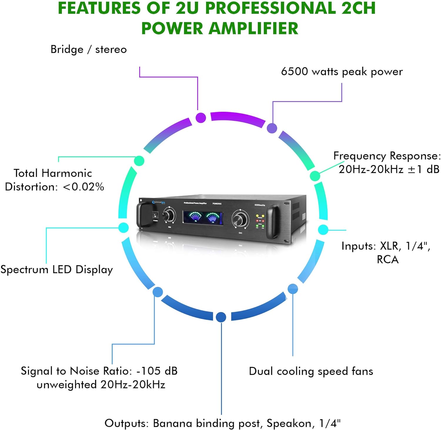 Technical Pro Professional Portable PA System, 2 Channel Digital Stereo Power Amplifier with 6500 Watts Power Audio Bluetooth Amplifier, for Home Speaker System-3