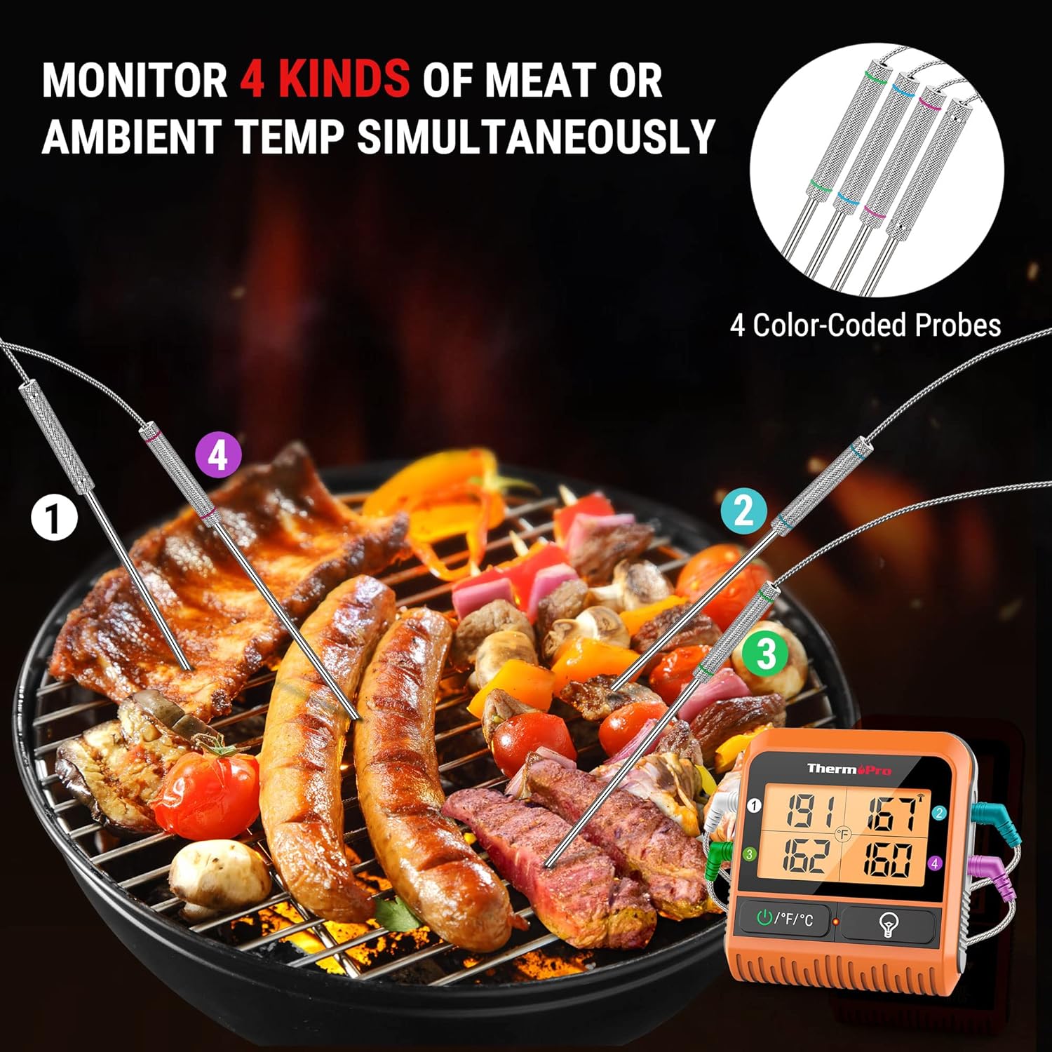 ThermoPro TP829 Wireless LCD Meat Thermometer for Grilling and Smoking, 1000FT Grill Thermometer for Outside Grill with 4 Meat Probes, BBQ Thermometer for Smoker Oven Cooking Beef Turkey-2