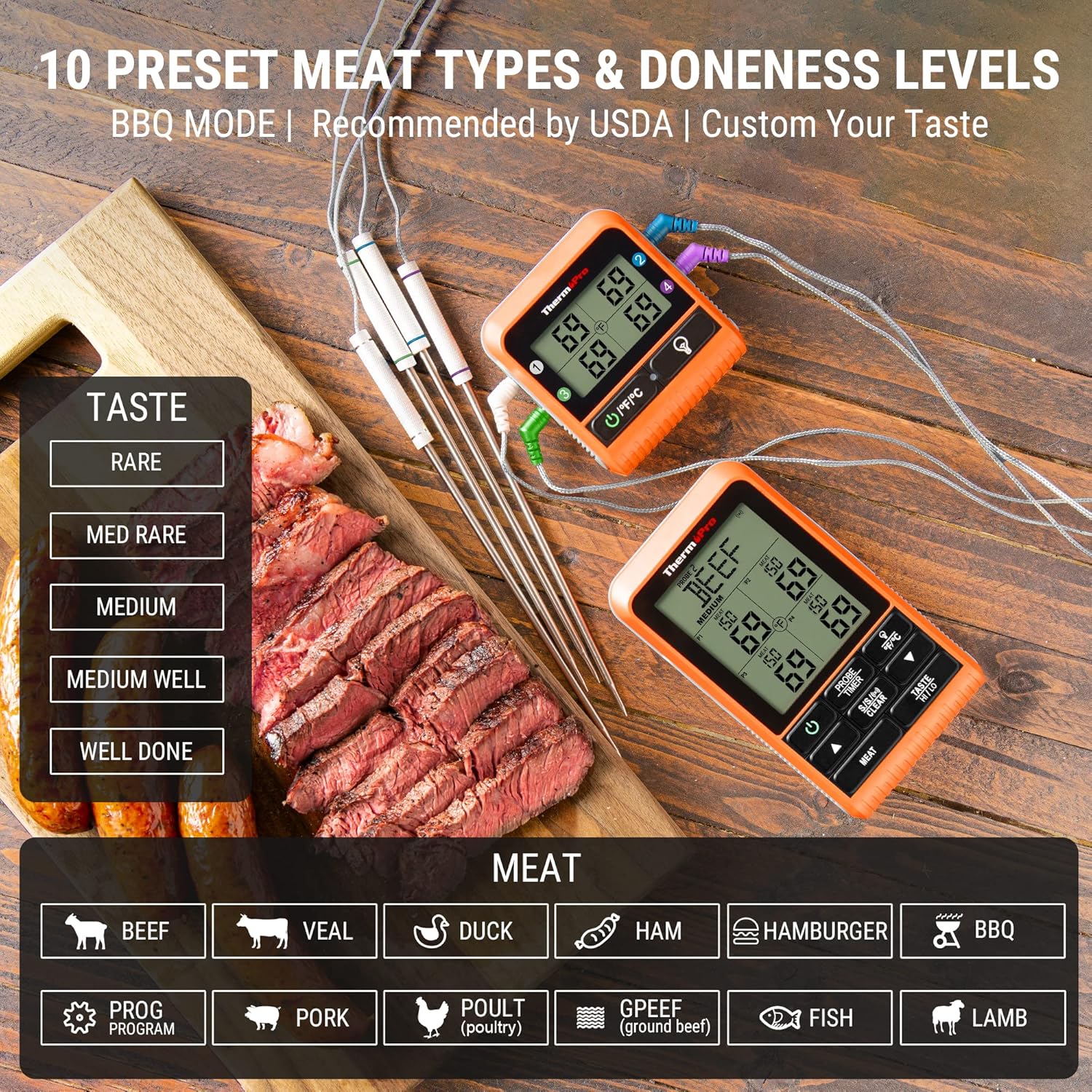 ThermoPro TP829 Wireless LCD Meat Thermometer for Grilling and Smoking, 1000FT Grill Thermometer for Outside Grill with 4 Meat Probes, BBQ Thermometer for Smoker Oven Cooking Beef Turkey-4