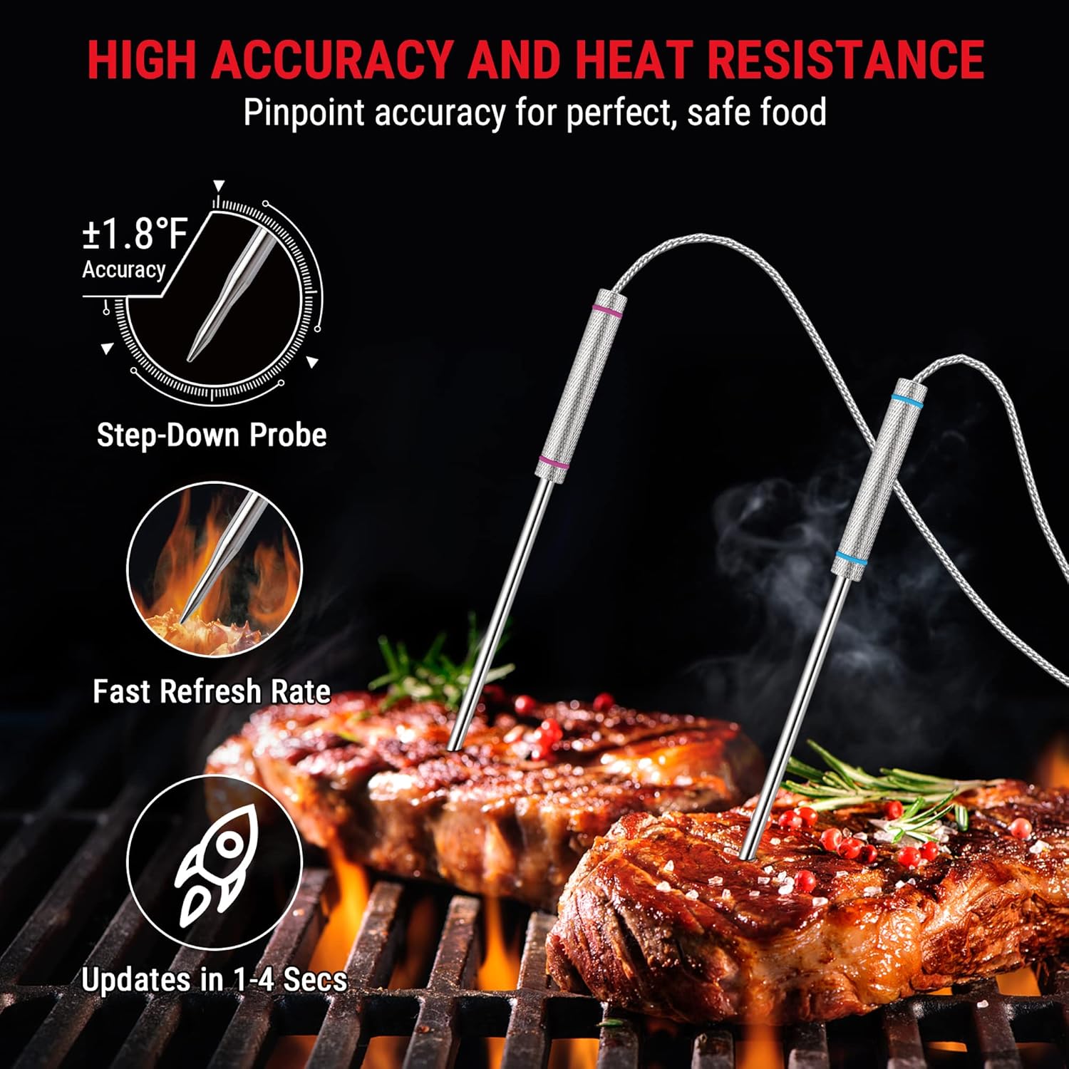 ThermoPro TP829 Wireless LCD Meat Thermometer for Grilling and Smoking, 1000FT Grill Thermometer for Outside Grill with 4 Meat Probes, BBQ Thermometer for Smoker Oven Cooking Beef Turkey-6