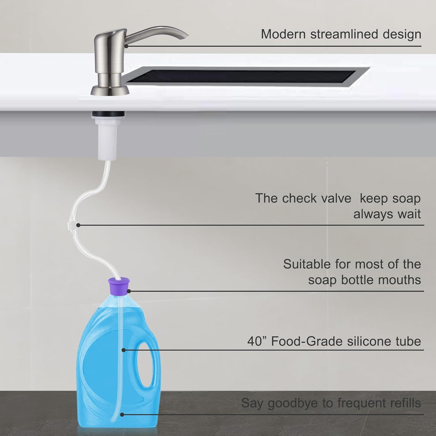 GAGALIFE Built in Counter Soap Dispenser (Brushed Nickel) for Kitchen Sink and Extension Tube Kit, Anti-Leakage Upgrade with 40" Tube No More Top Refill-5