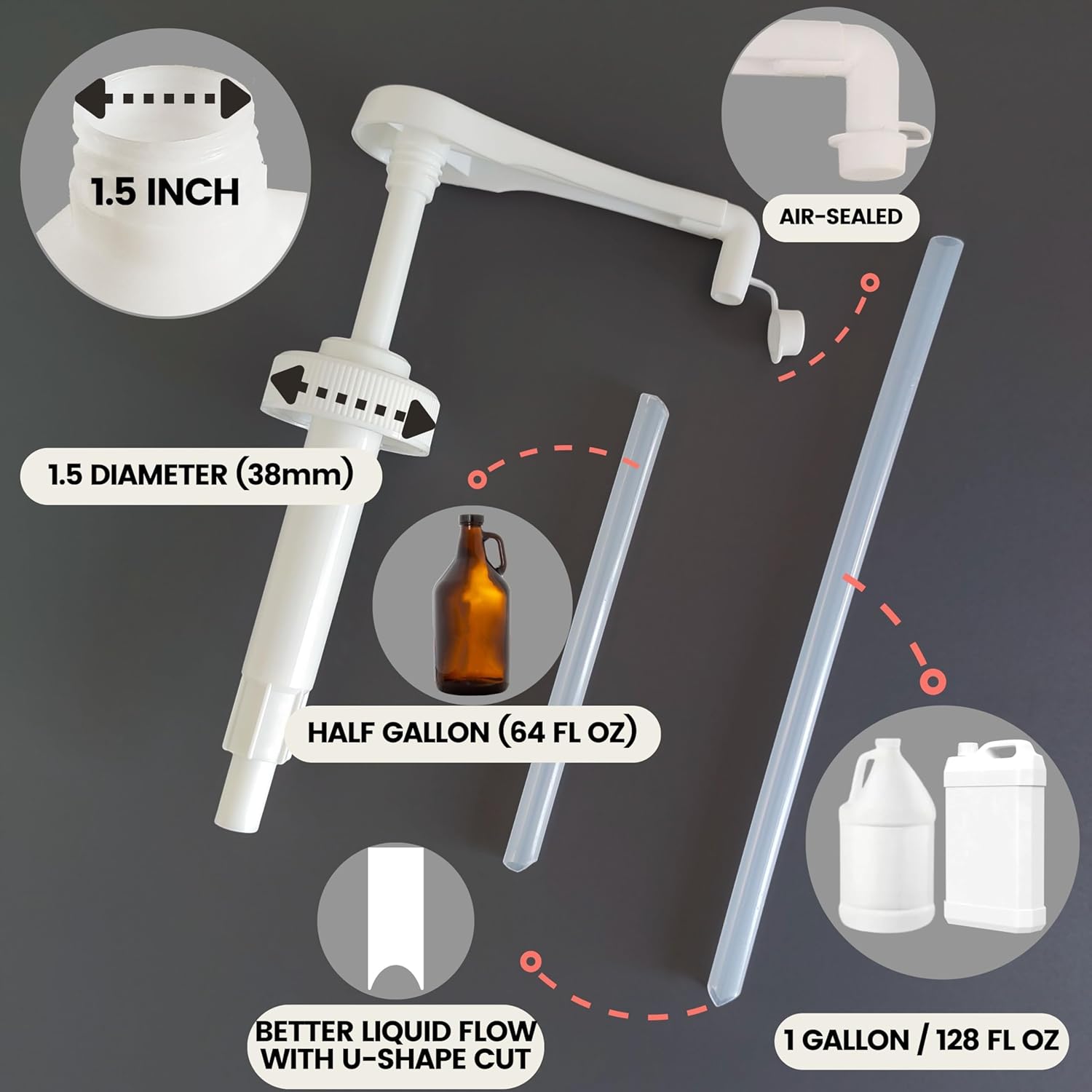 2 Pack Heavy-Duty Gallon Pump Dispenser - Pumps for 1 Gallon Jug and 5 Gallon Bucket - Pump Bottle Dispenser for Shampoo, Laundry Detergent, Liquid, Water, Popcorn Butter, Snow Cone Syrup, Oils-1