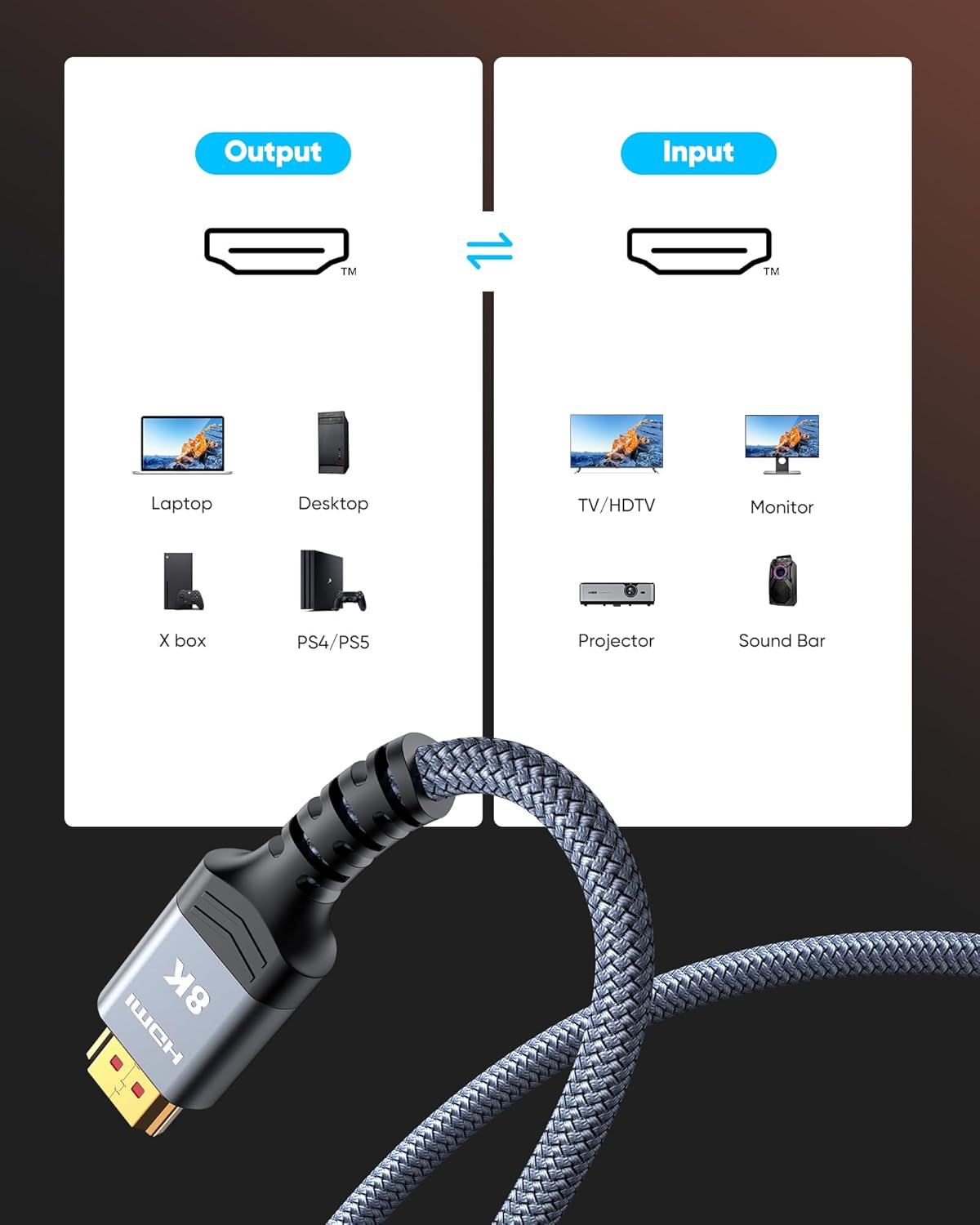 Highwings 8K 10K 4K HDMI Cable 48Gbps 6.6FT/2M, Certified Ultra High Speed HDMI Cable Braided Cord-4K@120Hz 8K@60Hz, DTS:X, HDCP 2.2 & 2.3, HDR 10 Compatible with Roku TV/PS5/HDTV/Blu-ray-5