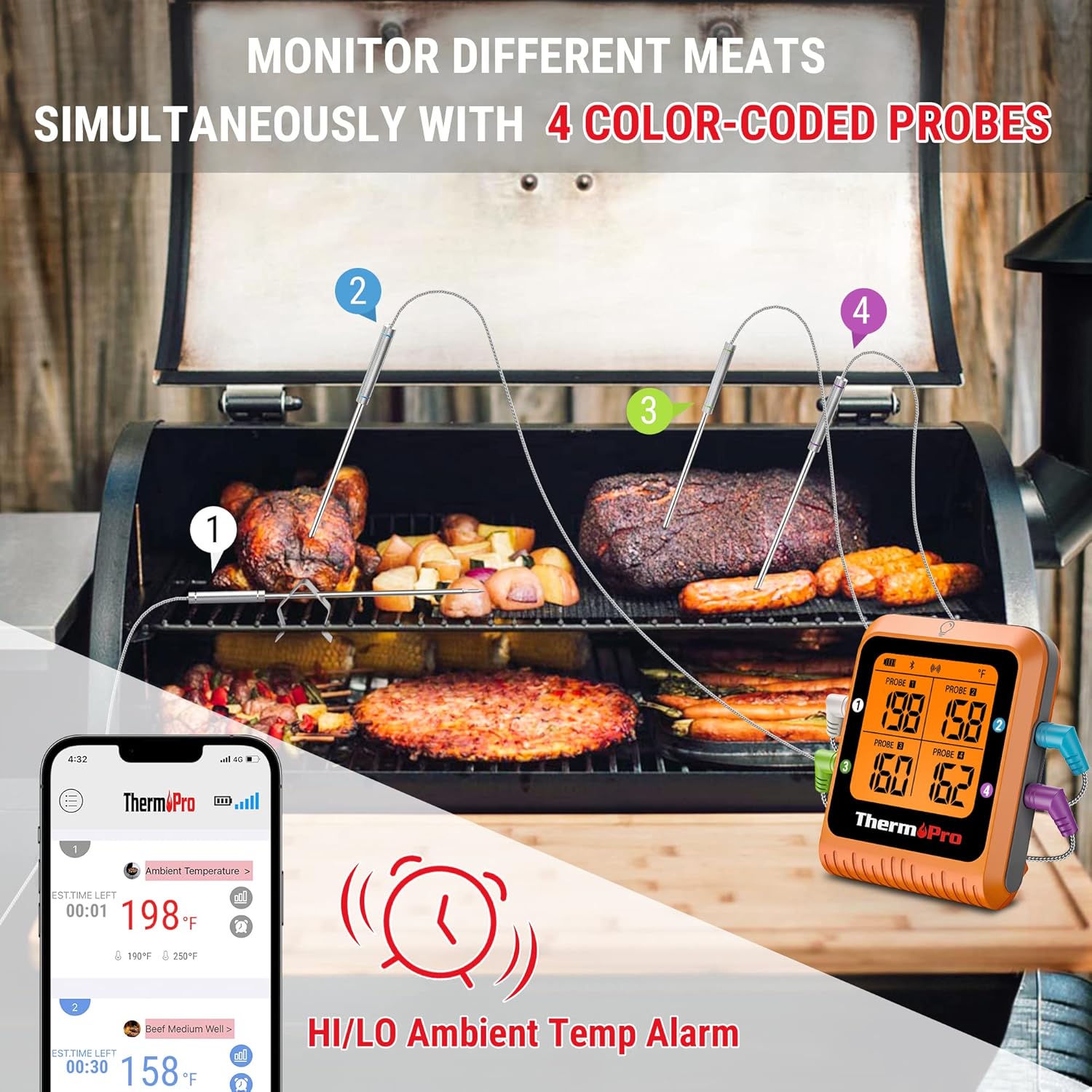 ThermoPro TP930 650FT Wireless Meat Thermometer, Bluetooth Meat Thermometer with 4 Color-Coded Meat Probes, Grill Thermometer with Timer, Commercial Cooking Tools & Utensils Meat Thermometer Wireless-2