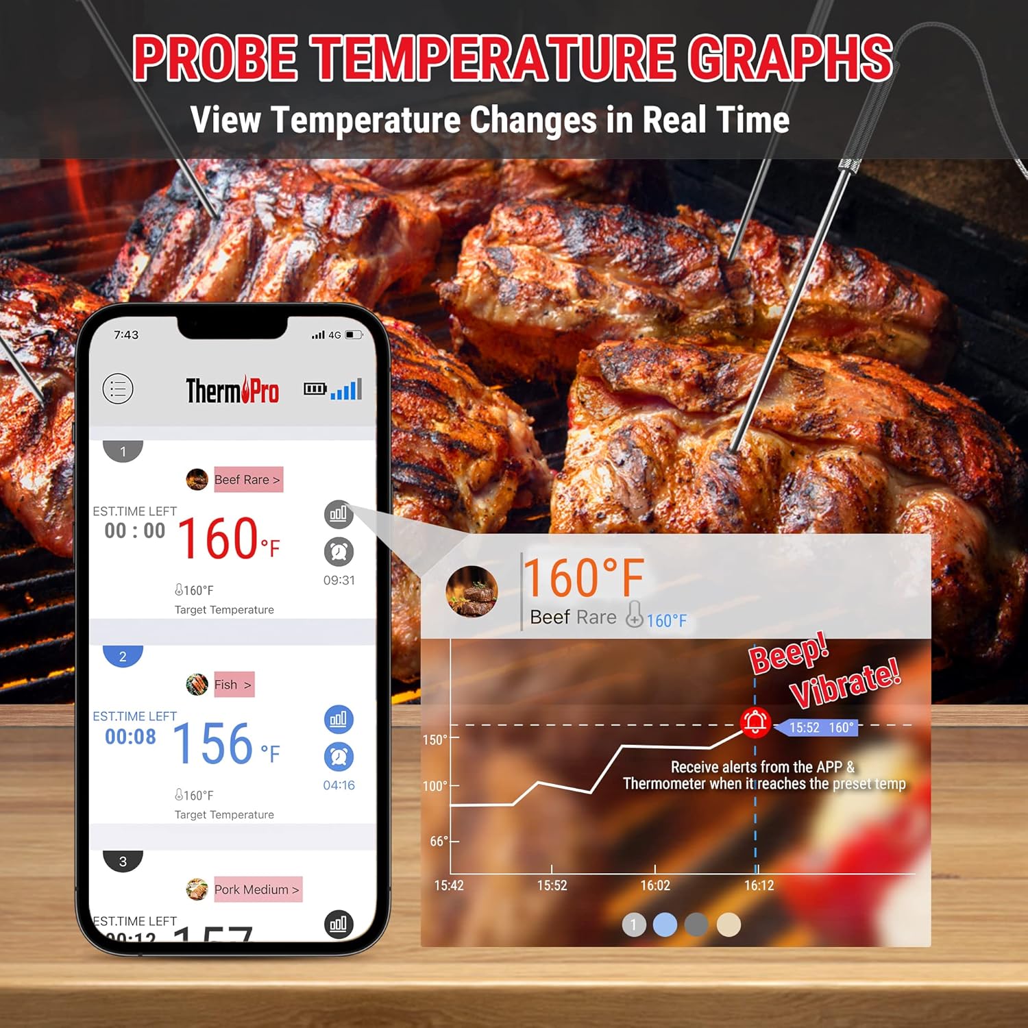 ThermoPro TP930 650FT Wireless Meat Thermometer, Bluetooth Meat Thermometer with 4 Color-Coded Meat Probes, Grill Thermometer with Timer, Commercial Cooking Tools & Utensils Meat Thermometer Wireless-4