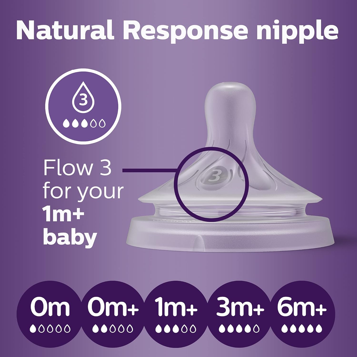 Philips AVENT Natural Response Baby Bottle Nipples Flow 3, 1M+,SCY963/04 , 4 Count (Pack of 1)-1