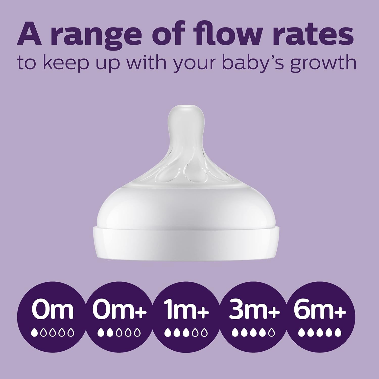 Philips AVENT Natural Response Baby Bottle Nipples Flow 3, 1M+,SCY963/04 , 4 Count (Pack of 1)-7