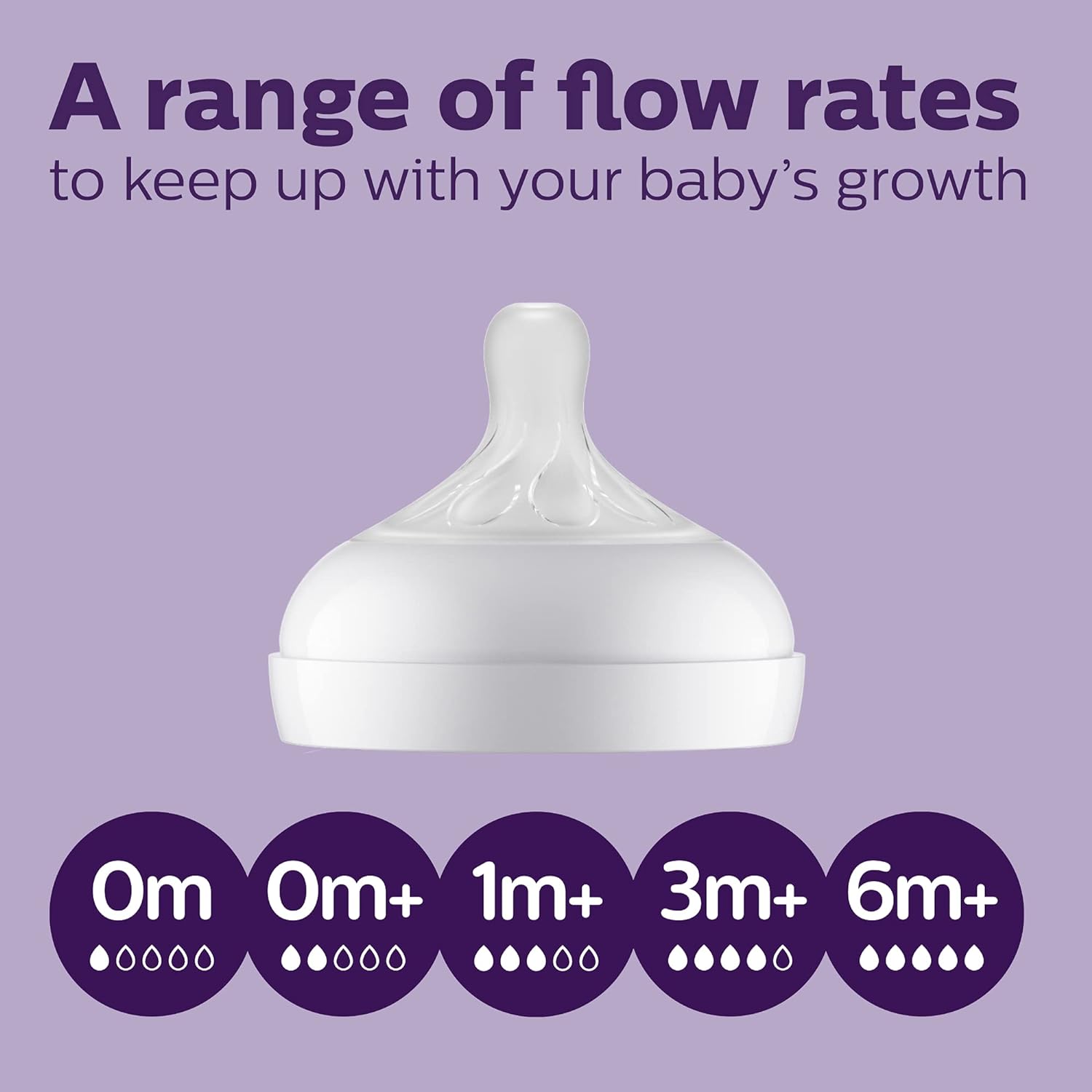 AVENT Philips Natural Response Baby Bottle Nipples Flow 4, 3M+, 4pk, SCY964/04-7