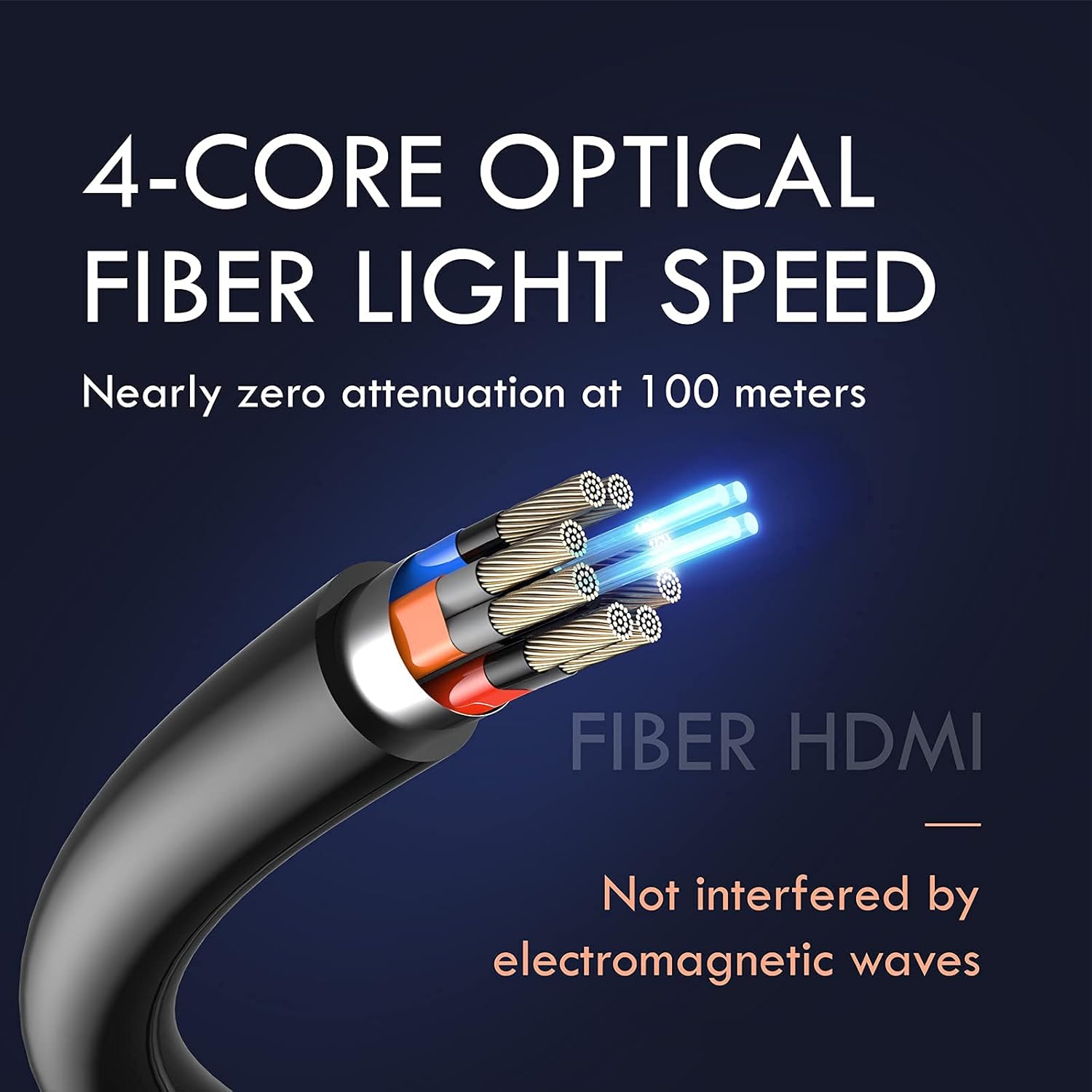 HDMI Cable 200 ft/Fiber Optical High Speed 18Gbps UHD 4K HDMI Cable/Support 4K@60Hz,4:4:4,HDCP2.2,HDR10,ARC,3D,Dolby Vision,HEC,One Direction-3