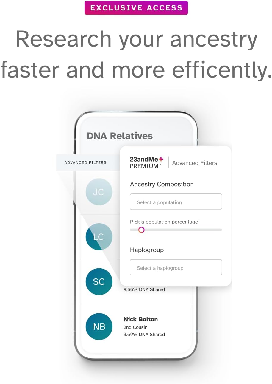 23andMe+ Premium Membership Bundle - DNA Kit with Personal Genetic Insights Including Health + Ancestry Service Plus 1-Year Access to Exclusive Reports (Before You Buy See Important Test Info Below)-3