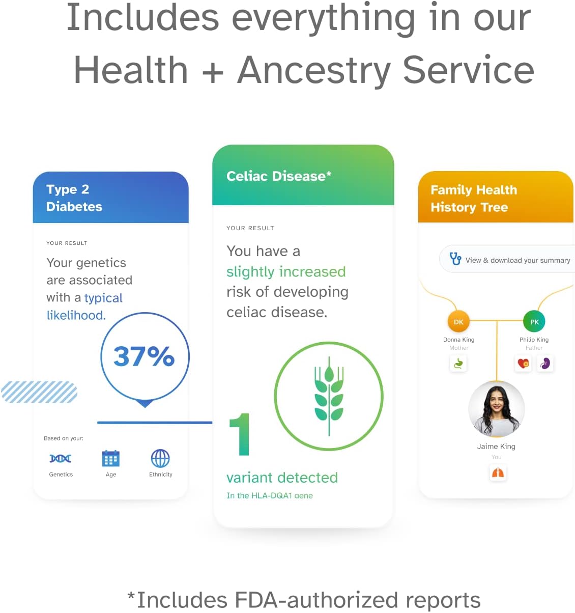 23andMe+ Premium Membership Bundle - DNA Kit with Personal Genetic Insights Including Health + Ancestry Service Plus 1-Year Access to Exclusive Reports (Before You Buy See Important Test Info Below)-5