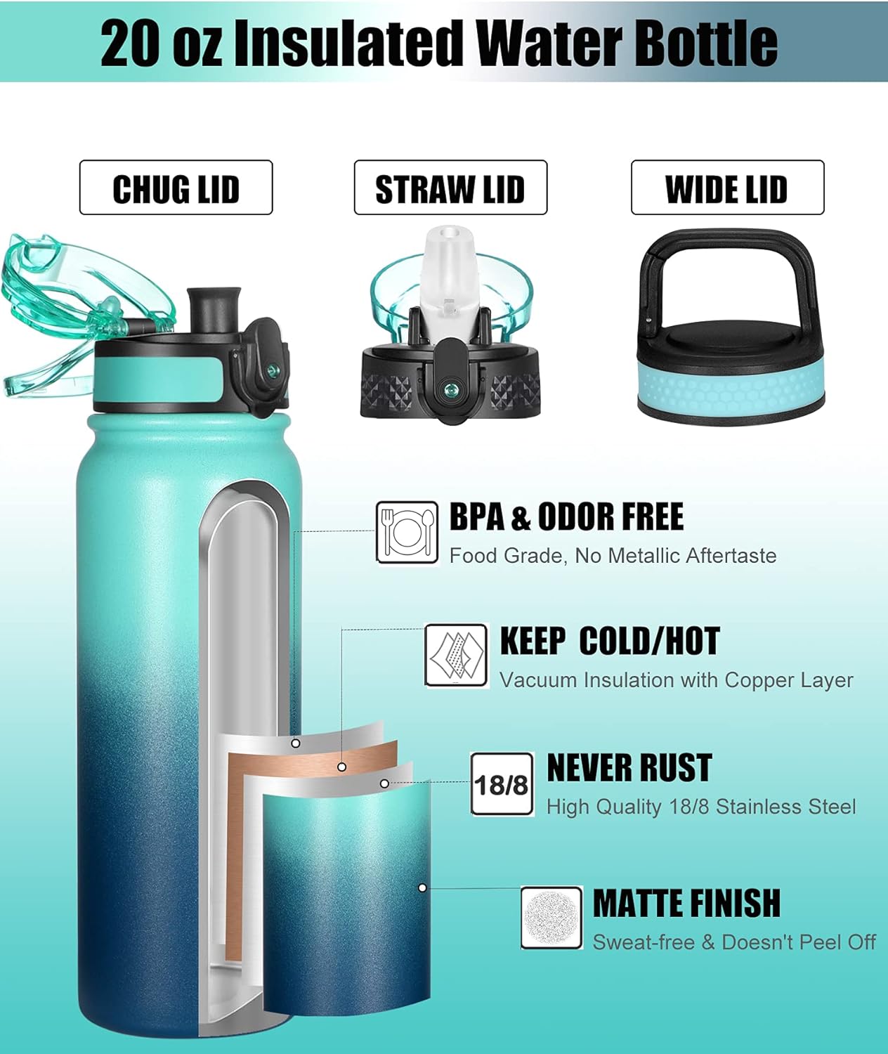 Oldley Insulated Water Bottle 20oz for Adults Kids Stainless Steel Water Bottles with Straw/Chug/Carabiner 3 Lids Fruit Strainer Double Wall Vacuum Wide Mouth BPA Free Leak-Proof for School Travel-2