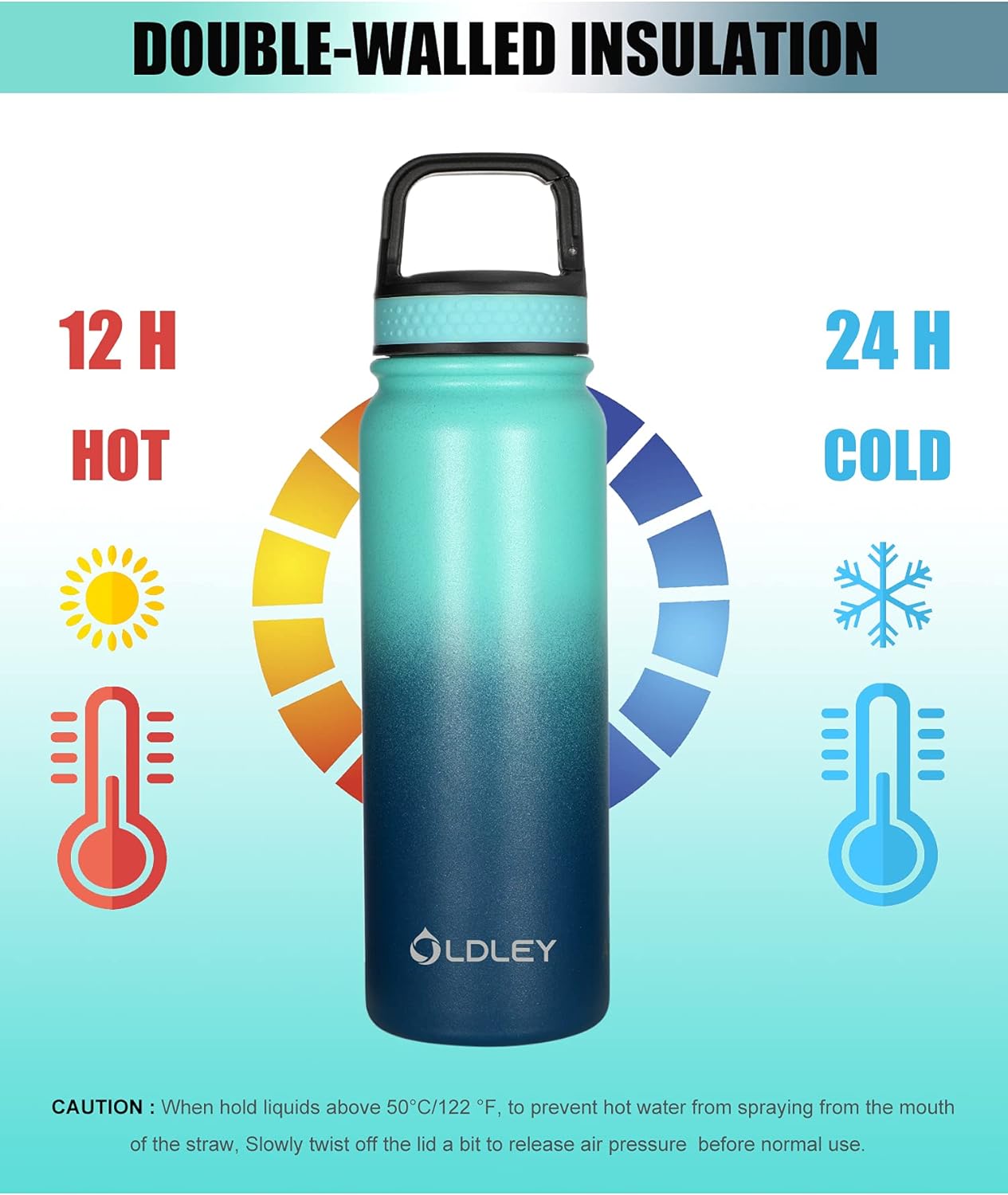 Oldley Insulated Water Bottle 20oz for Adults Kids Stainless Steel Water Bottles with Straw/Chug/Carabiner 3 Lids Fruit Strainer Double Wall Vacuum Wide Mouth BPA Free Leak-Proof for School Travel-5