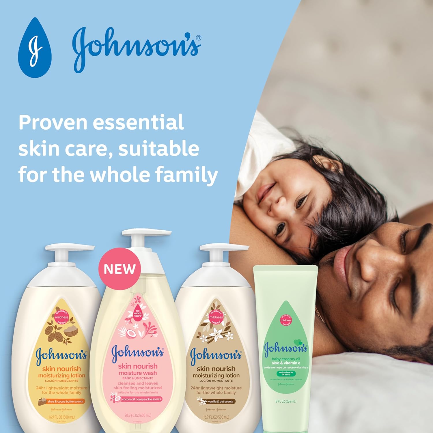 Johnson's Baby Skin Nourishing Moisture Baby Body Wash with Shea & Cocoa Butter, Hypoallergenic & Tear Free Baby Bath Wash, Paraben-, Dye-, Sulfate & Phthalate-Free, 20.3 fl. oz-3