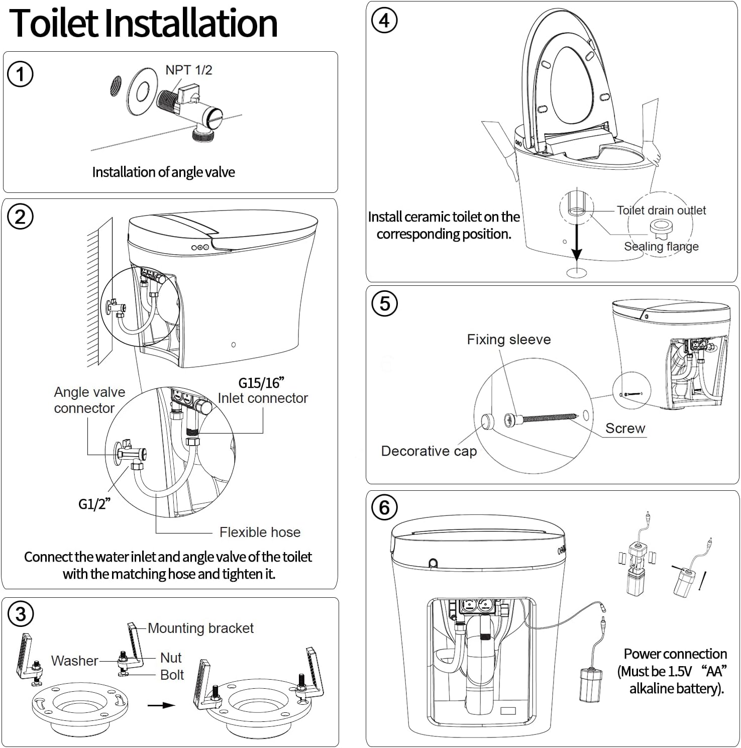 R&T Tankless Smart Toilet Touchless Auto Flush 1.28-GPF Battery-Operated One-Piece HET Intelligent Toilet for Bathroom-8