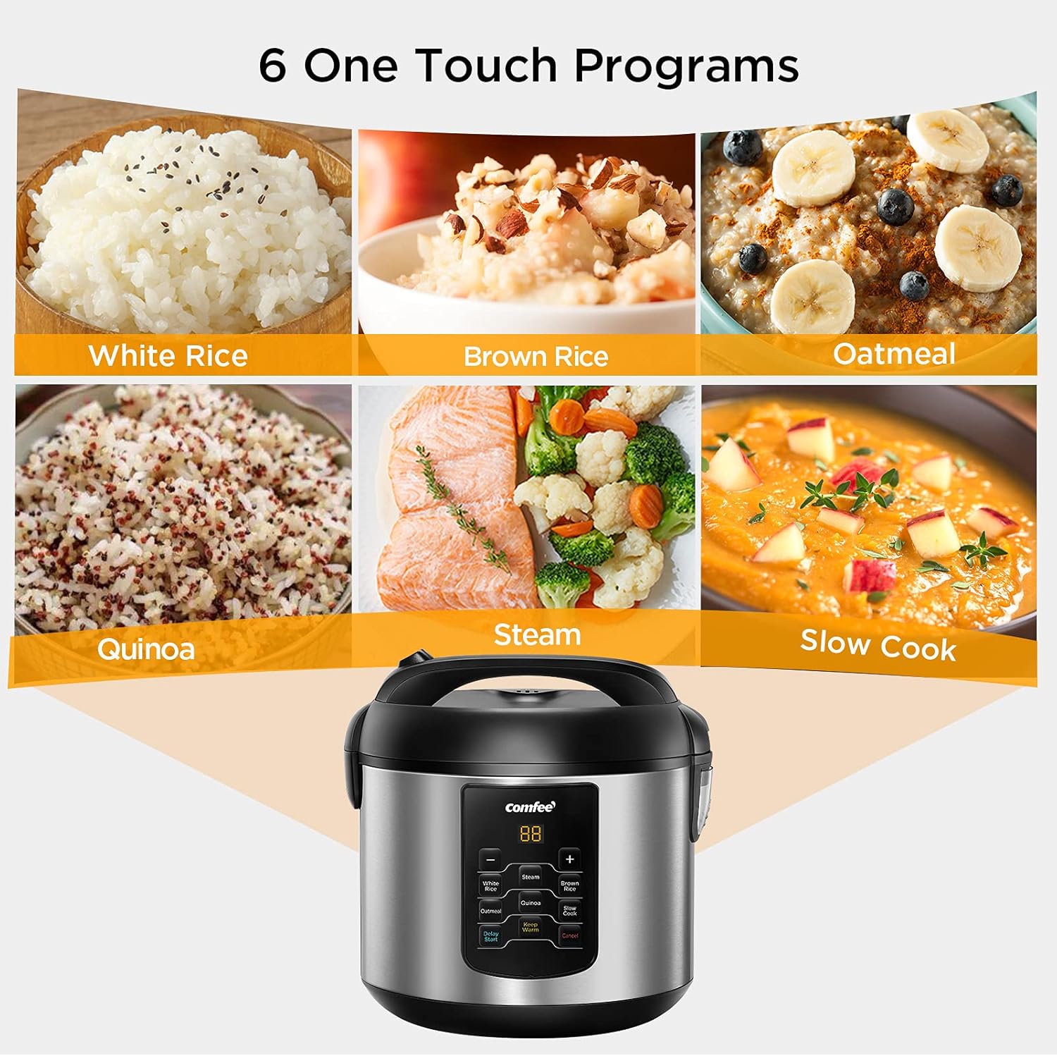 COMFEE' Compact Rice Cooker, 6-in-1 Stainless Steel Multi Cooker, Slow Cooker, Steamer, Saute, and Warmer, 2 QT, 8 Cups Cooked(4 Cups Uncooked), Brown Rice, Quinoa and Oatmeal, 6 One-Touch Programs-1