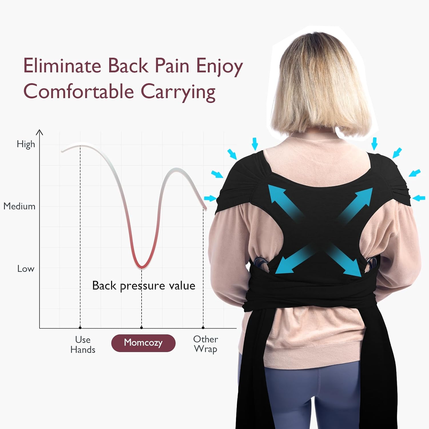 Momcozy Baby Wrap Carrier, Easy to Wear Infant Carrier Slings, Lightweight Hands Free Baby Sling, Adjustable Baby Carriers for Newborn to Toddler 8-35 lbs, Black-1