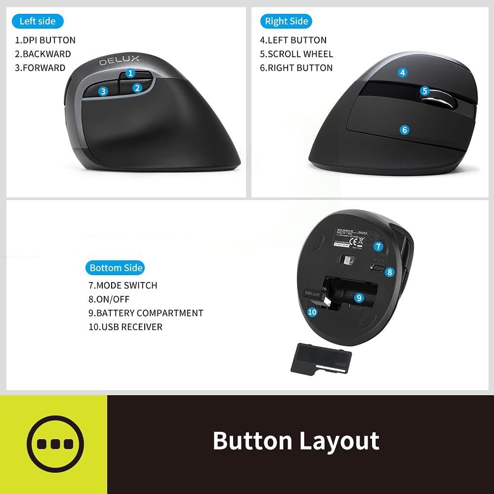 DeLUX Wireless Small Ergonomic Mouse, Silent BT Mini Vertical Mouse, 6 Buttons and 4000 DPI, Reduce Wrist Pain and Hand Pressure, for PC Computer Laptop (M618Mini DB-Grey)-2