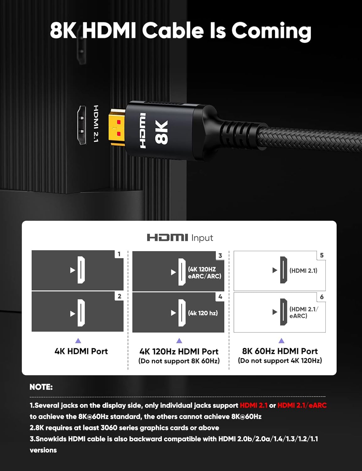 Snowkids 8K Certified HDMI 2.1 Cable 10 ft, 48Gbps Ultra High-Speed HDMI Cables Cord, 10K 8K@60Hz, 4K@120Hz Compatible for TV/Laptop/Monitor/PS5/Xbox/Projector/Entertainment/Sound System & More-6