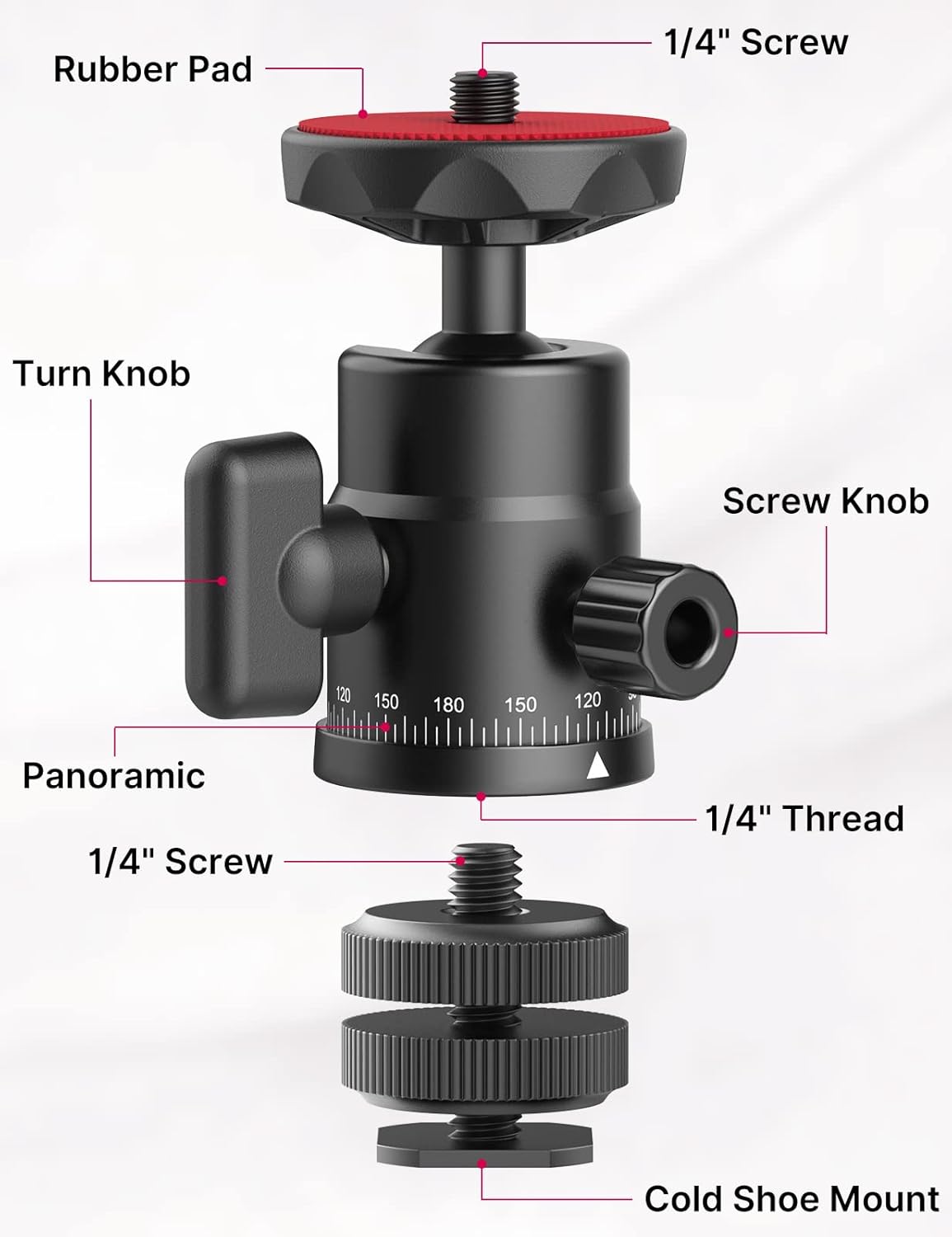 Mini Ball Head, ULANZI H28 Panoramic Tripod Head + Dual Hot Shoe Mount DSLR Camera Mount Adapter Photograph Attachment Accessories for Gopro Cam Camcorder Smartphone Light Microphone Loading 5.5lb-2