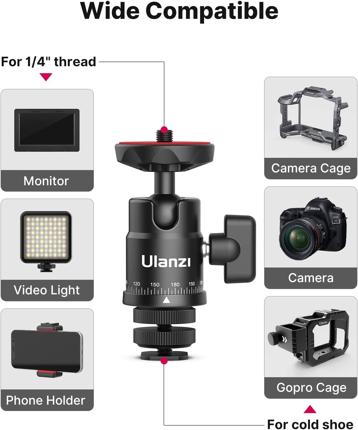 Mini Ball Head, ULANZI H28 Panoramic Tripod Head + Dual Hot Shoe Mount DSLR Camera Mount Adapter Photograph Attachment Accessories for Gopro Cam Camcorder Smartphone Light Microphone Loading 5.5lb-4