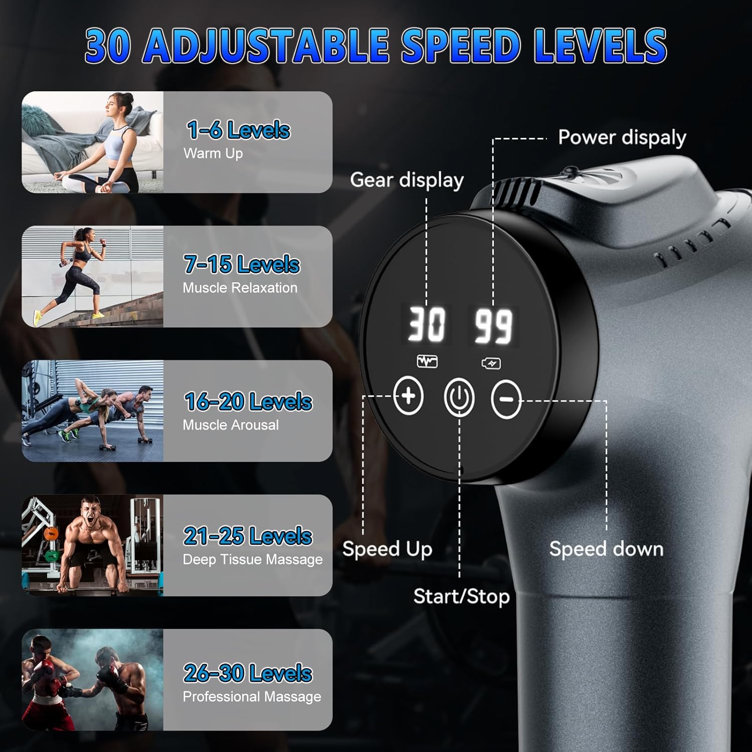 Massage Gun, Muscle Massage Gun for Athletes Handheld Electric Deep Tissue Back Massager, Percussion Massage Device for Pain Relief with 30 Speed Levels 9 Heads,Father's Day Gifts-1