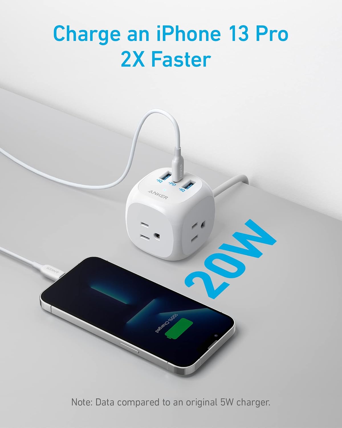 Anker 20W USB C Power Strip, 321 Power Strip with 3 Outlets and USB C Charging for iPhone 15/15 Plus/15 Pro/15 Pro Max, 5 ft Extension Cord, Power Delivery Charging for Dorm Rooms,Home Office-2