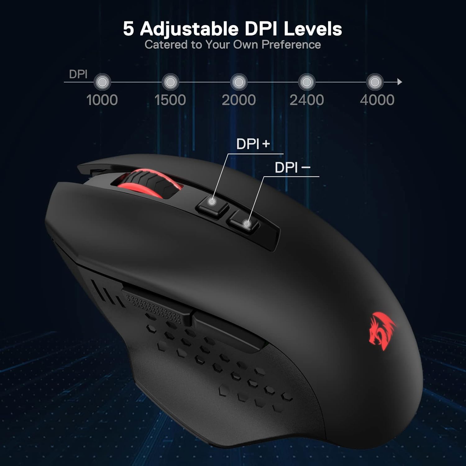 Redragon M656 Gainer Wireless Gaming Mouse, 4000 DPI 2.4Ghz Gamer Mouse w/ 5 DPI Levels, 7 Macro Buttons, Red LED Backlit & Pro Software/Drive Supported, for PC/Mac/Laptop-4