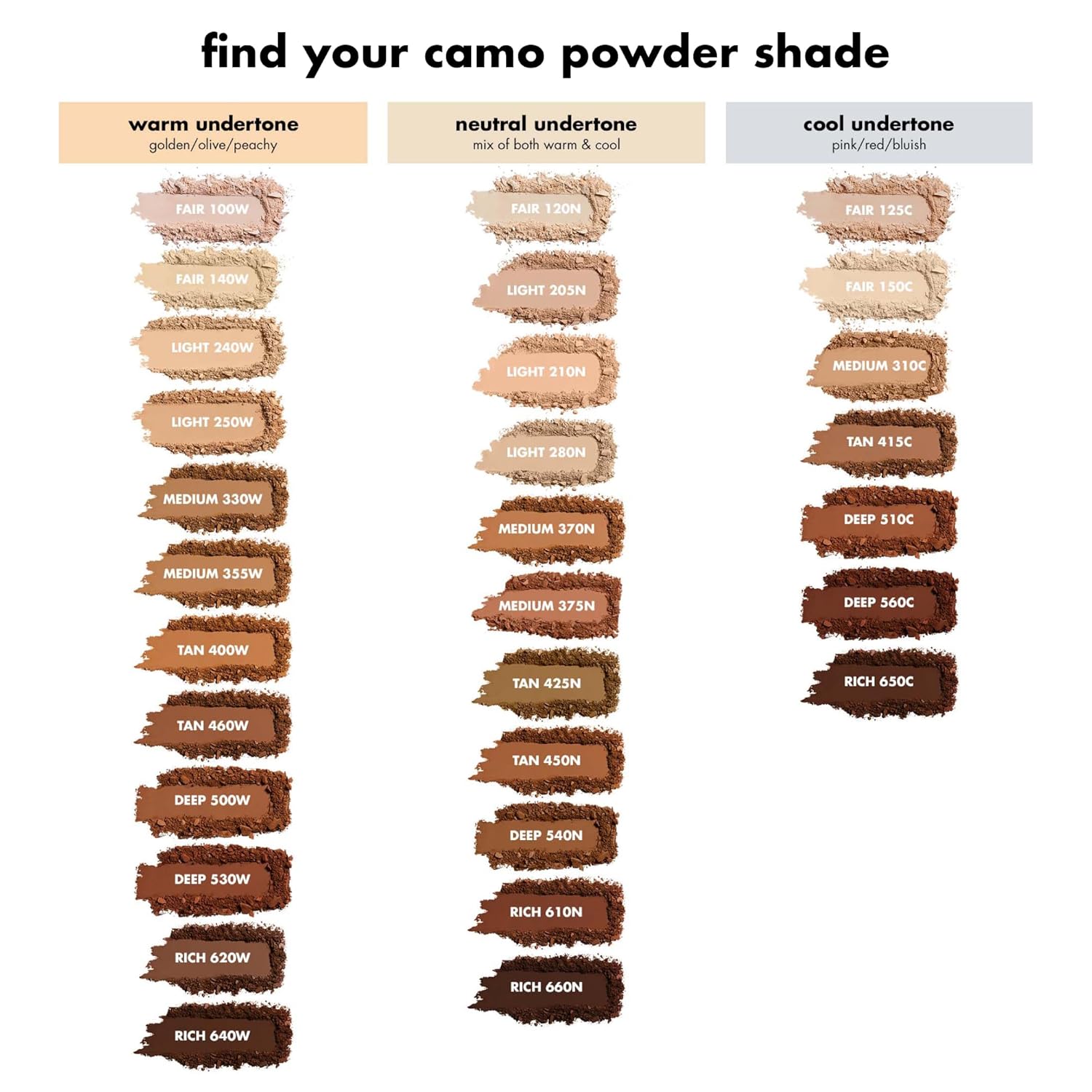 e.l.f. Camo Powder Foundation, Lightweight, Primer-Infused Buildable & Long-Lasting Medium-to-Full Coverage Foundation, Light 210 N-5