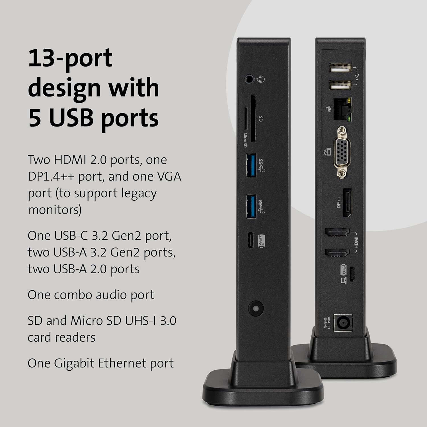 Kensington Triple Display USB-C Docking Station for Dell, HP, Lenovo, Acer, ASUS, Razer, Surface - Triple 4K Video, 100W PD (K37060NA)-2