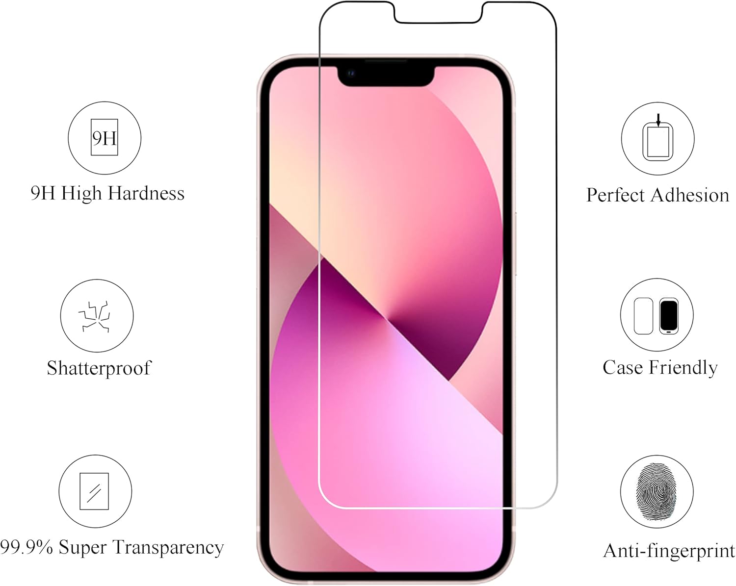 Ailun Glass Screen Protector for iPhone 14 / iPhone 13 / iPhone 13 Pro [6.1 Inch] Display 3 Pack Tempered Glass, Case Friendly-1