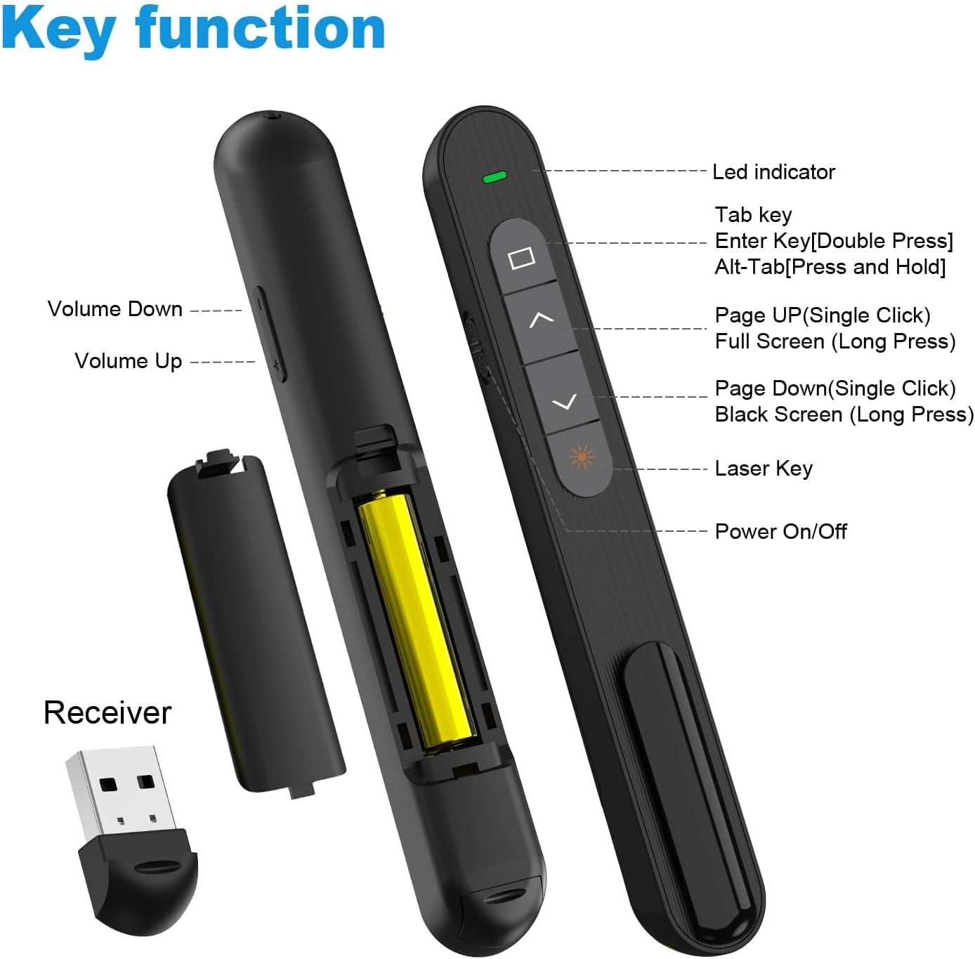 QUI Presentation Clicker, Hyperlink Volume Control Wireless Presenter,PPT PowerPoint Clicker, RF 2.4GHz USB Presentation Remote Control PowerPoint Presentation Clicker for Keynote/PPT/Mac/PC-4