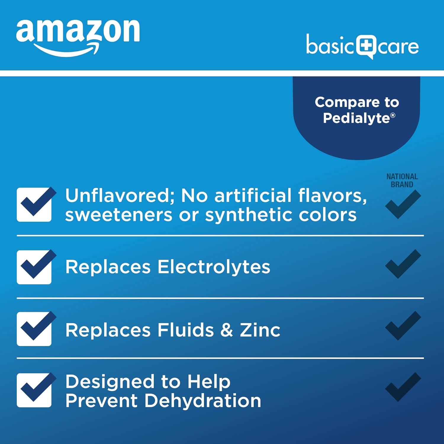 Amazon Basic Care Oral Electrolyte Solution, Unflavored, 33.8 fl oz (Pack of 1)-2