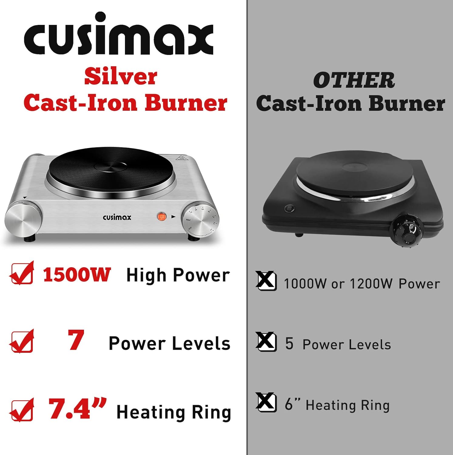 CUSIMAX Electric Hot Plate 1500W Single Burner Cast Iron Hot Plates for cooking Portable Stove Electric Burner with Adjustable Temperature Control Silver Stainless Steel Non-Slip Rubber Feet-3