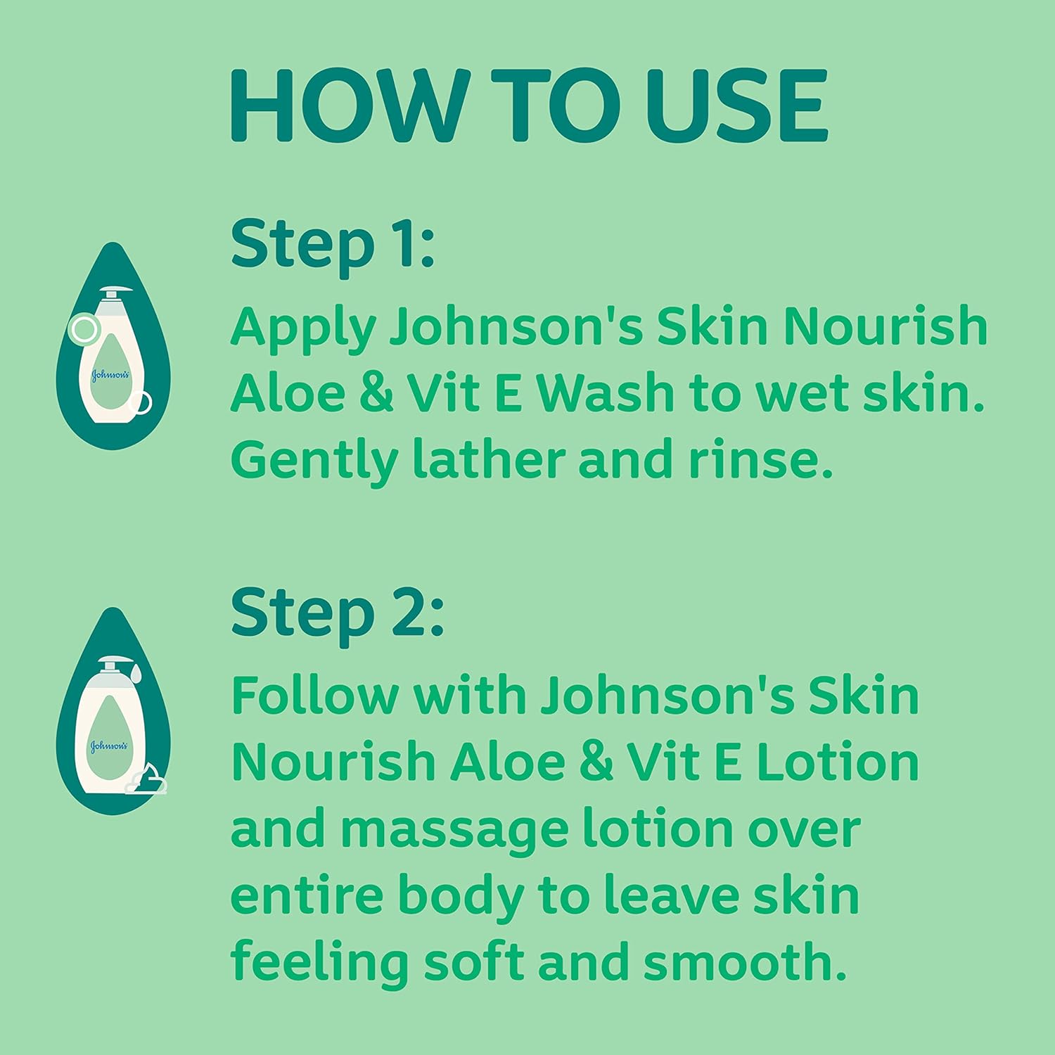 Johnson's Skin Nourish Moisturizing Baby Lotion with Aloe Vera Scent & Vitamin E, Gentle & Lightweight Body Lotion for The Whole Family, Hypoallergenic, Dye-Free, 16.9 fl. oz-7