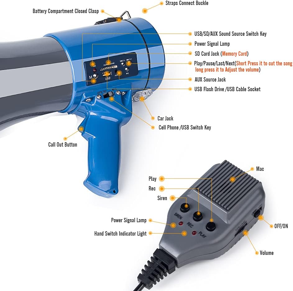MyMealivos Megaphone with Siren Bullhorn 50 Watt Bullhorn Speaker with Detachable Microphone, Portable Lightweight Strap & 3.5mm Aux Input-1