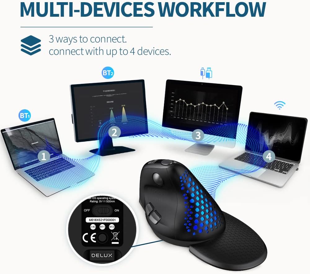 DeLUX Seeker Wireless Ergonomic Vertical Mouse with OLED Screen, BT and USB Receiver, Connect with Up to 4 Devices, Thumb Wheel, 4000DPI, Programmable Rechargeable Silent Mouse(M618XSD-Black)-3