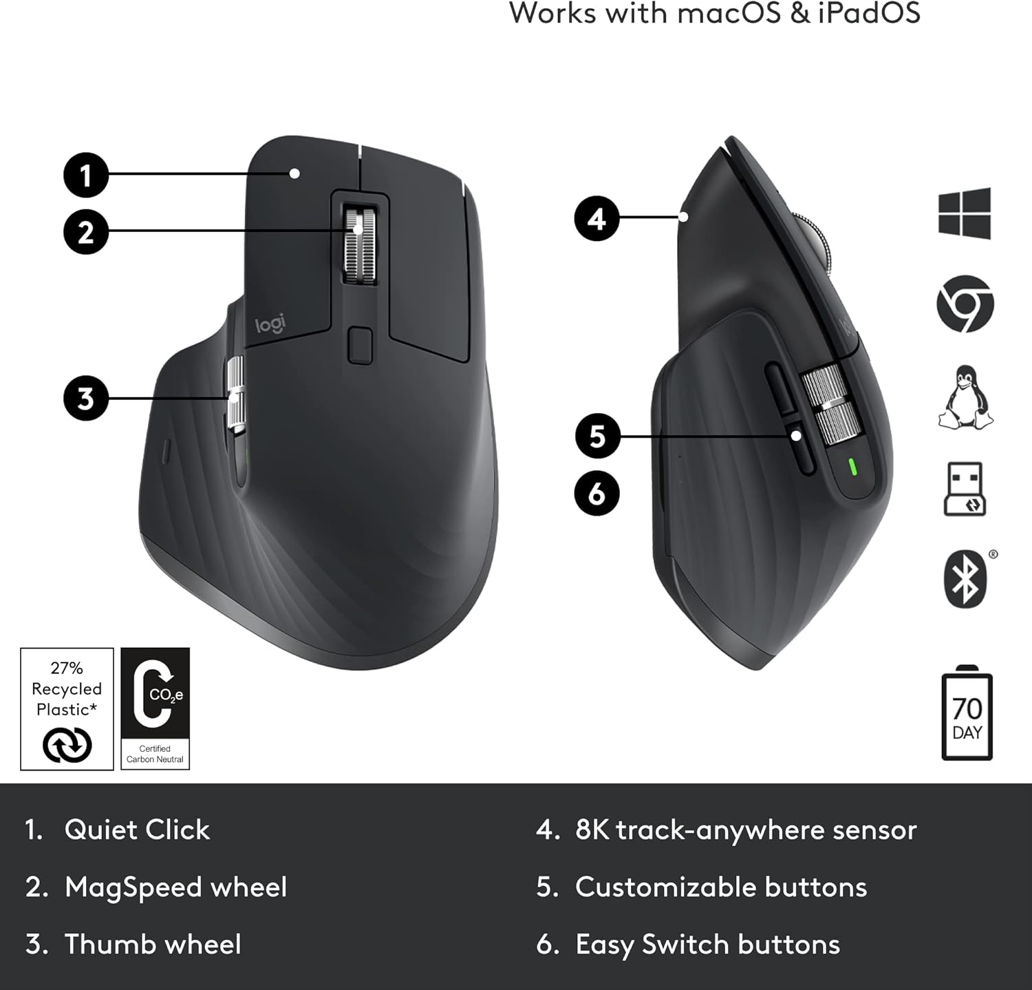 Logitech MX Master 3S - Wireless Performance Mouse, Ergo, 8K DPI, Track on Glass, Quiet Clicks, USB-C, Bluetooth, Windows, Linux, Chrome - Graphite - With Free Adobe Creative Cloud Subscription-6