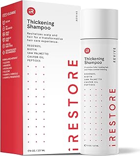 iRestore Anti Hair Loss and Thinning Shampoo - Biotin Formula for Hair Growth, Thickening and Volumizing for Men & Women