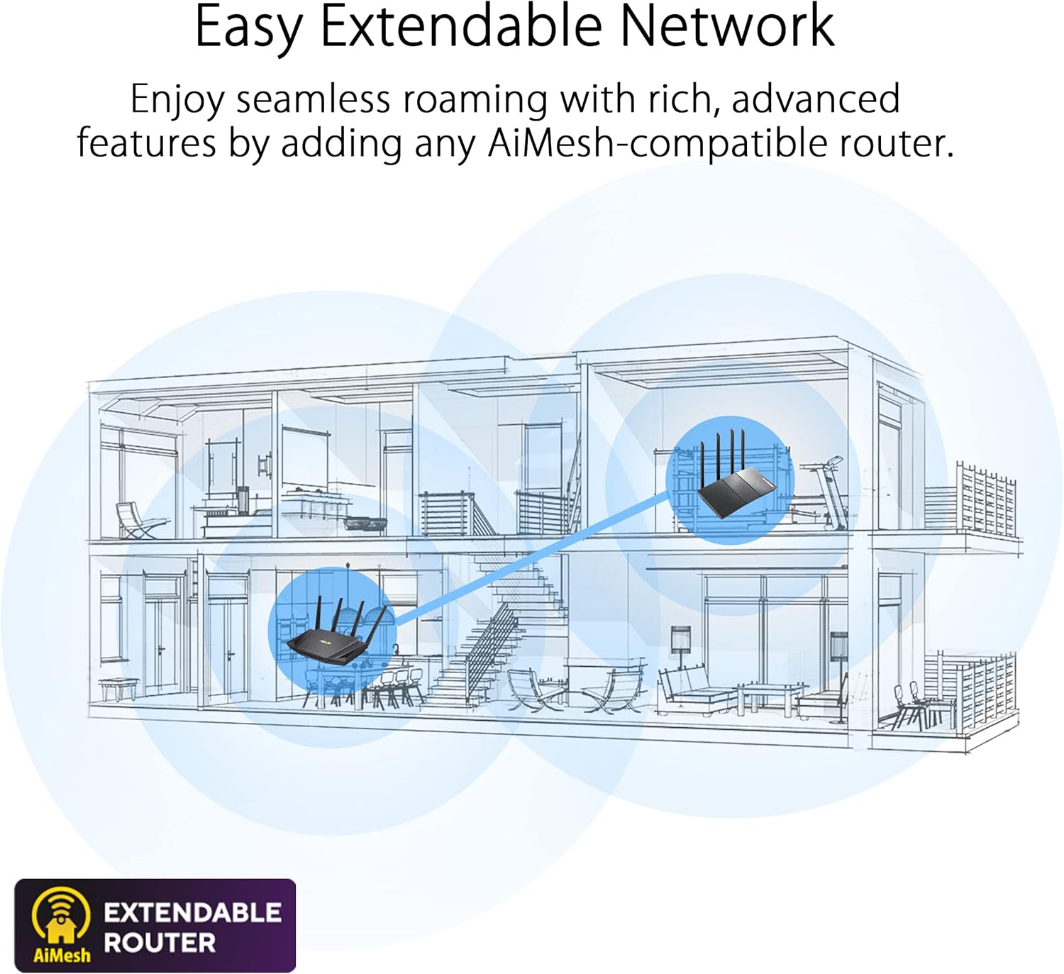 ASUS RT-AX1800S Dual Band WiFi 6 Extendable Router, Subscription-Free Network Security, Parental Control, Built-in VPN, AiMesh Compatible, Gaming & Streaming, Smart Home-6