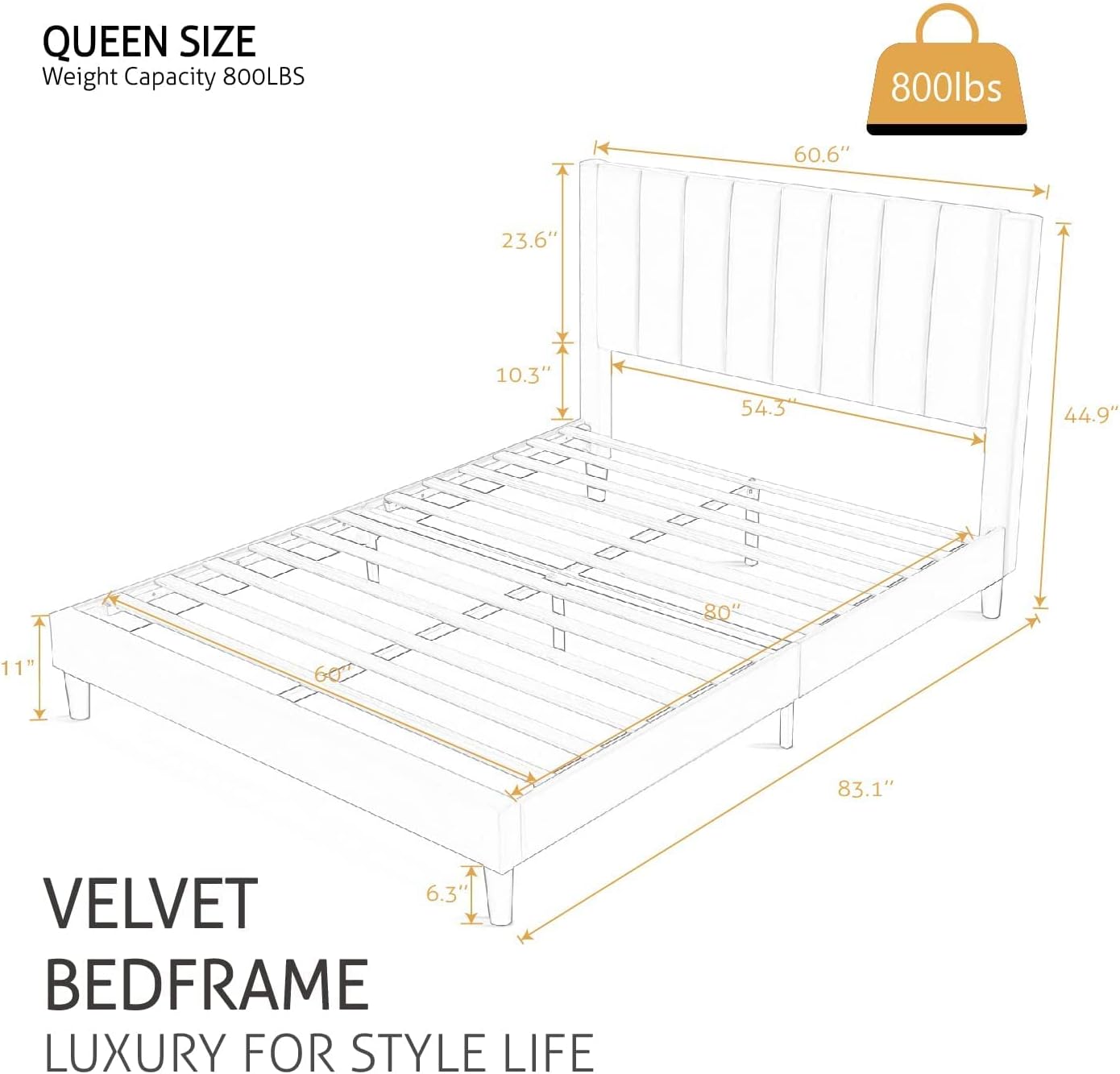 SHA CERLIN Queen Bed Frame/Velvet Upholstered Platform Bed Frame with Headboard/Strong Wood Slats Support/Mattress Foundation/No Box Spring Needed - Black-1