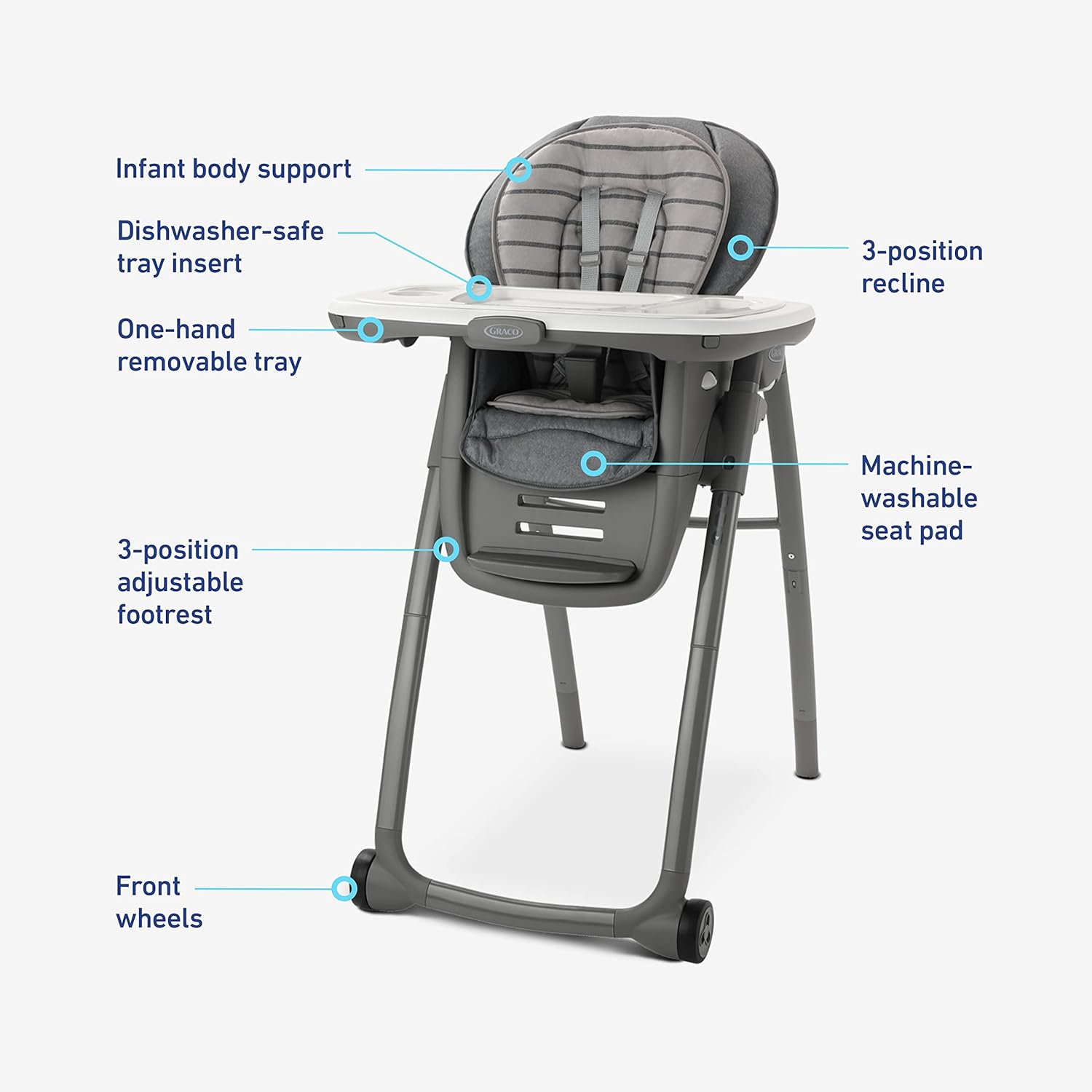 Graco Table2Table Premier Fold 7 in 1 Convertible High Chair | Converts to Dining Booster Seat, Kids Table, and More, Maison-5