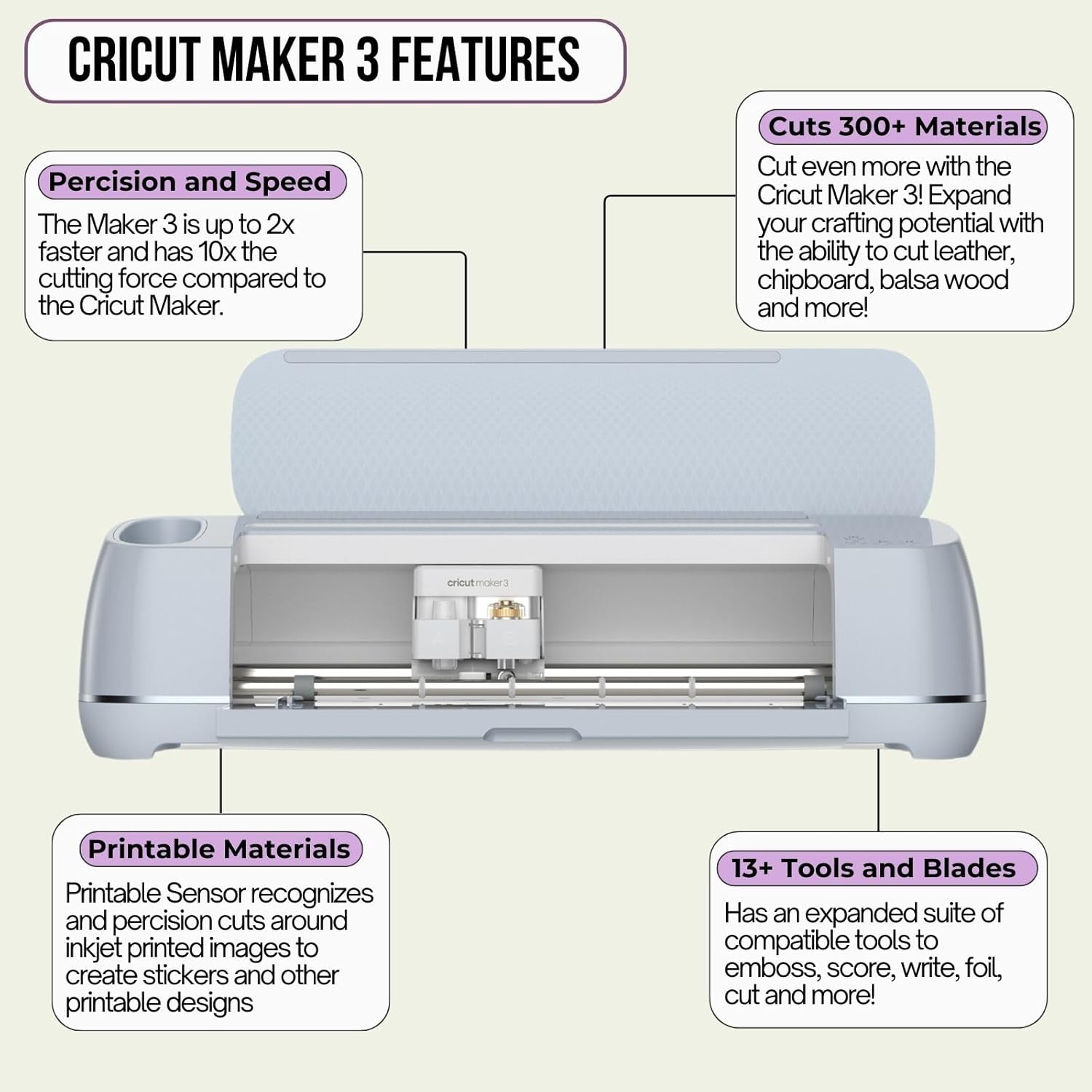 Cricut Maker 3 Machine Bundle Basic Tool Kit Transfer Tape Smart Rainbow Vinyl DIY Matless Cutting 10X Force 2X Faster Compatible with iOS Android Windows & Mac Bluetooth Connectivity-1